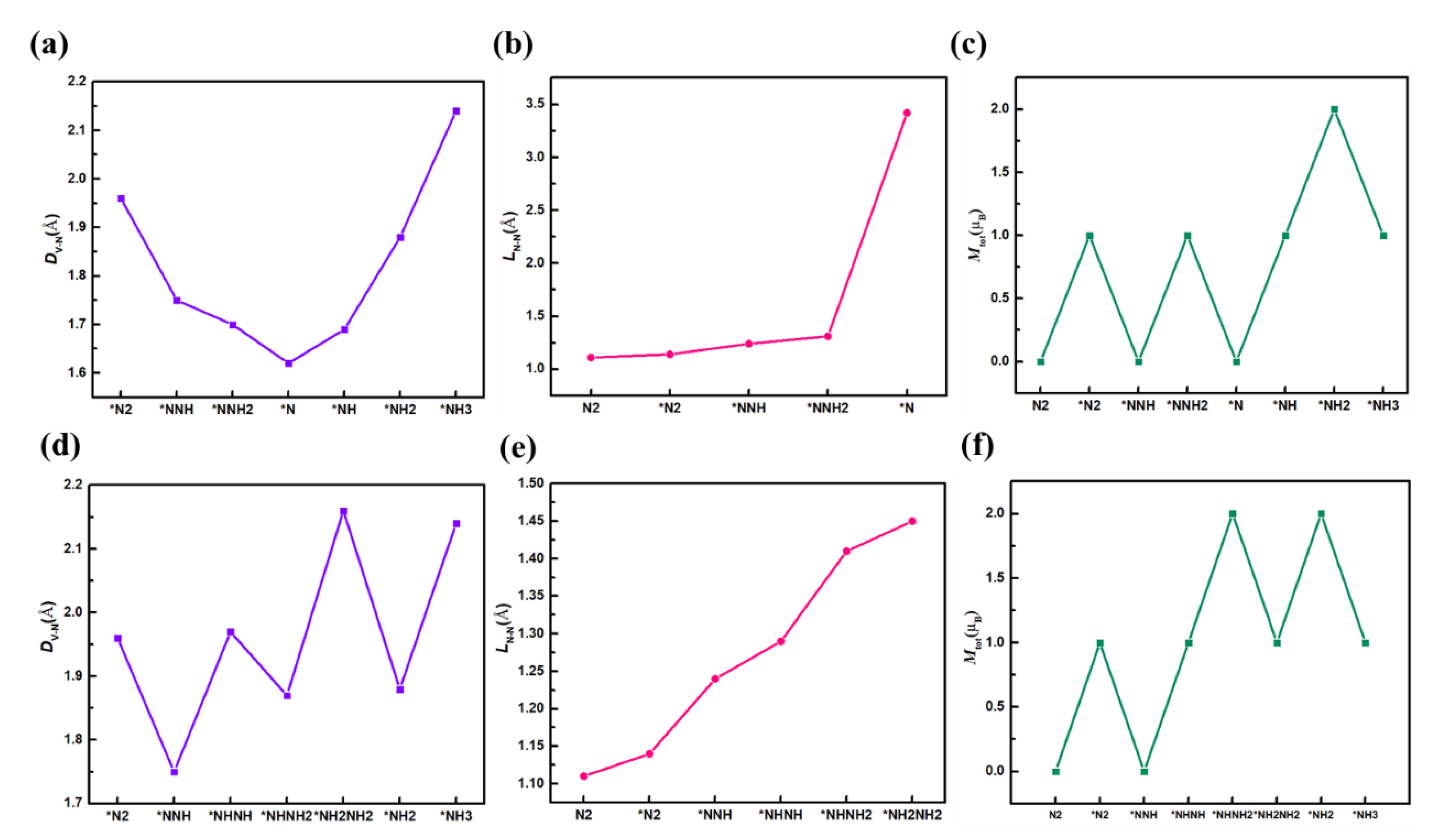 Nanomaterials 13 01433 g008 Nanomaterials 13 01433 g008