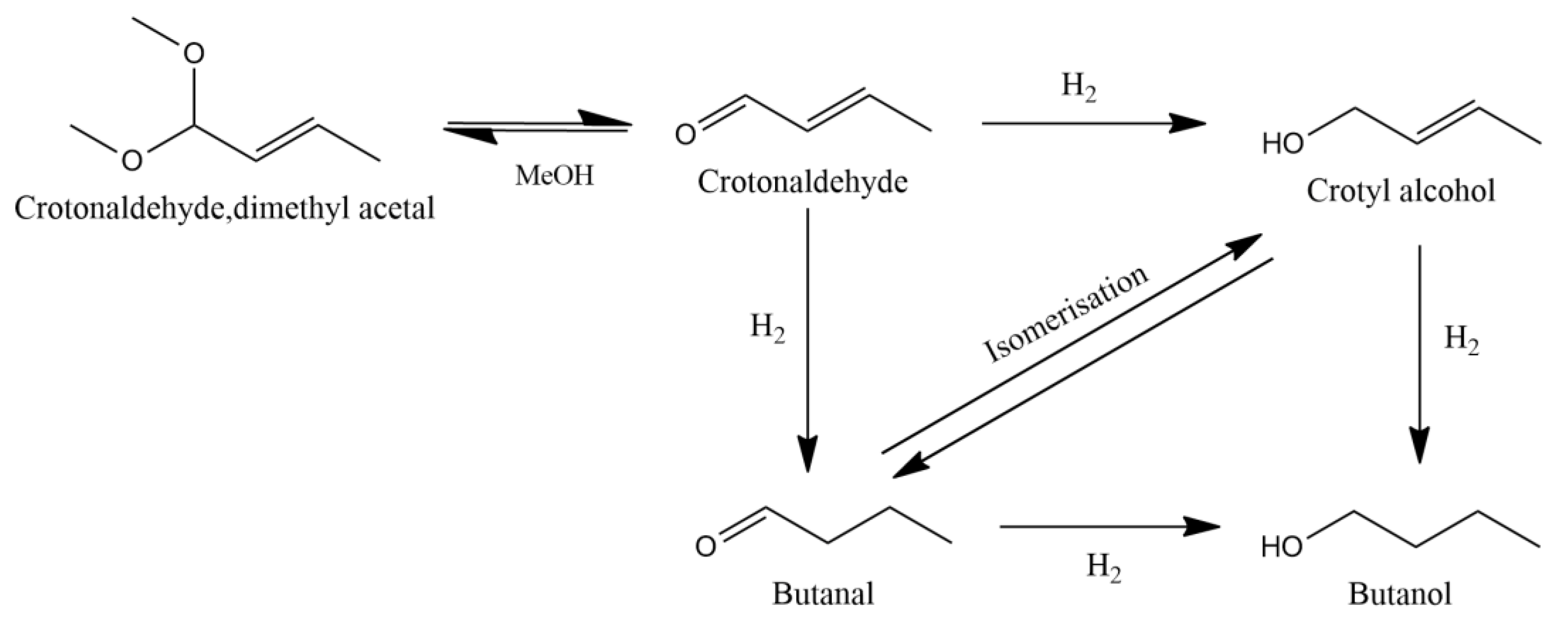 Nanomaterials 13 01434 g001 Nanomaterials 13 01434 g001