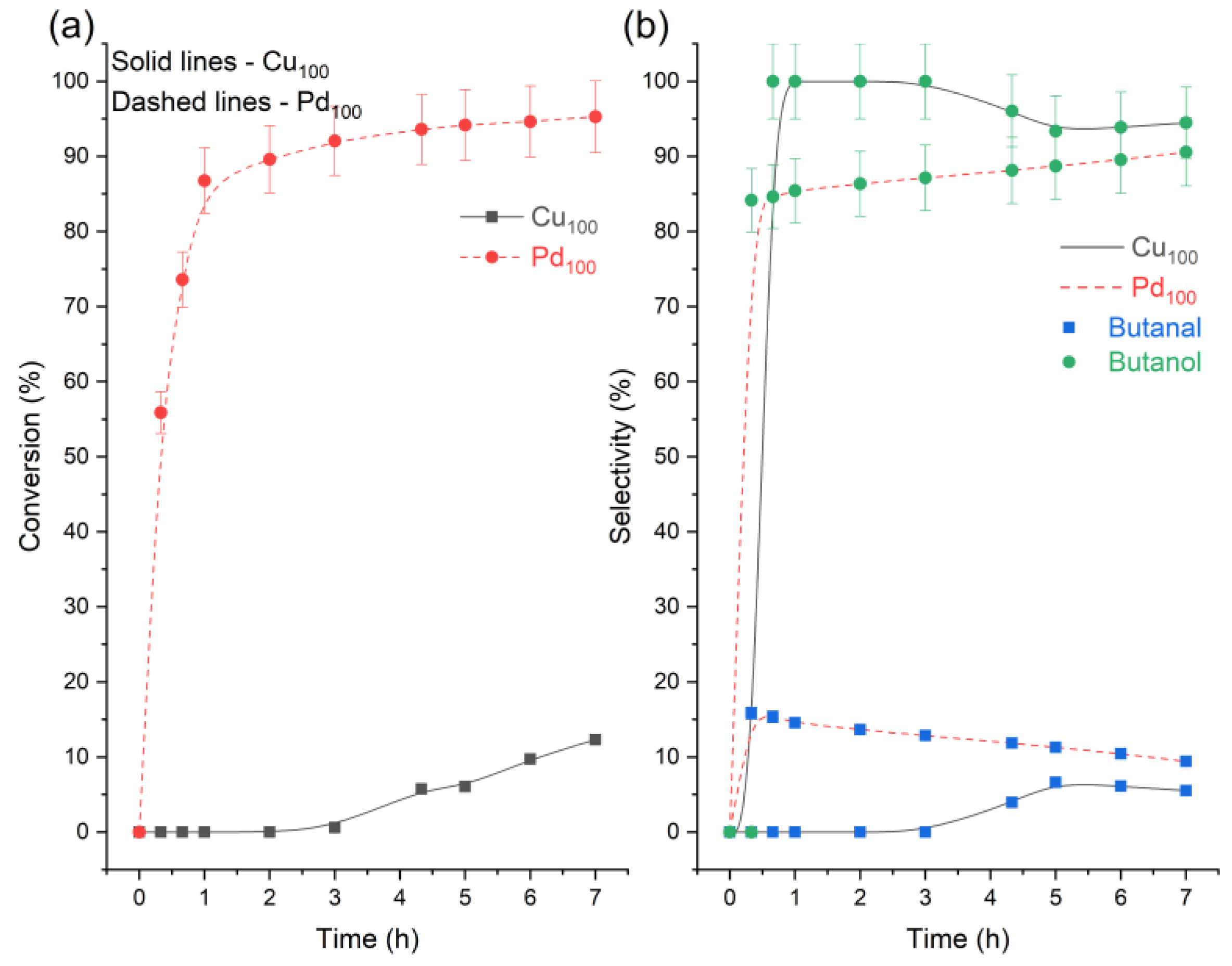 Nanomaterials 13 01434 g004 Nanomaterials 13 01434 g004