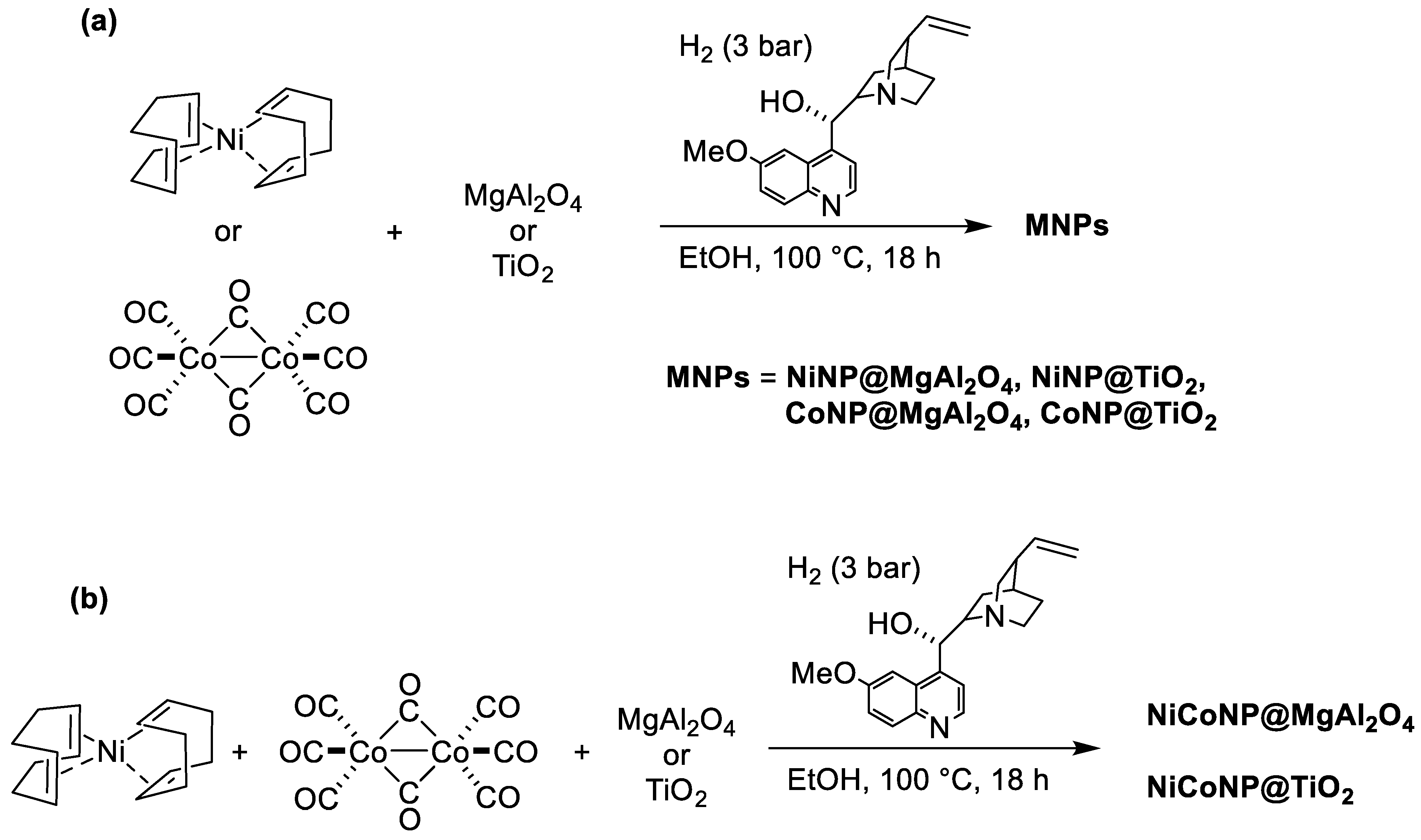 Nanomaterials 13 01435 g001