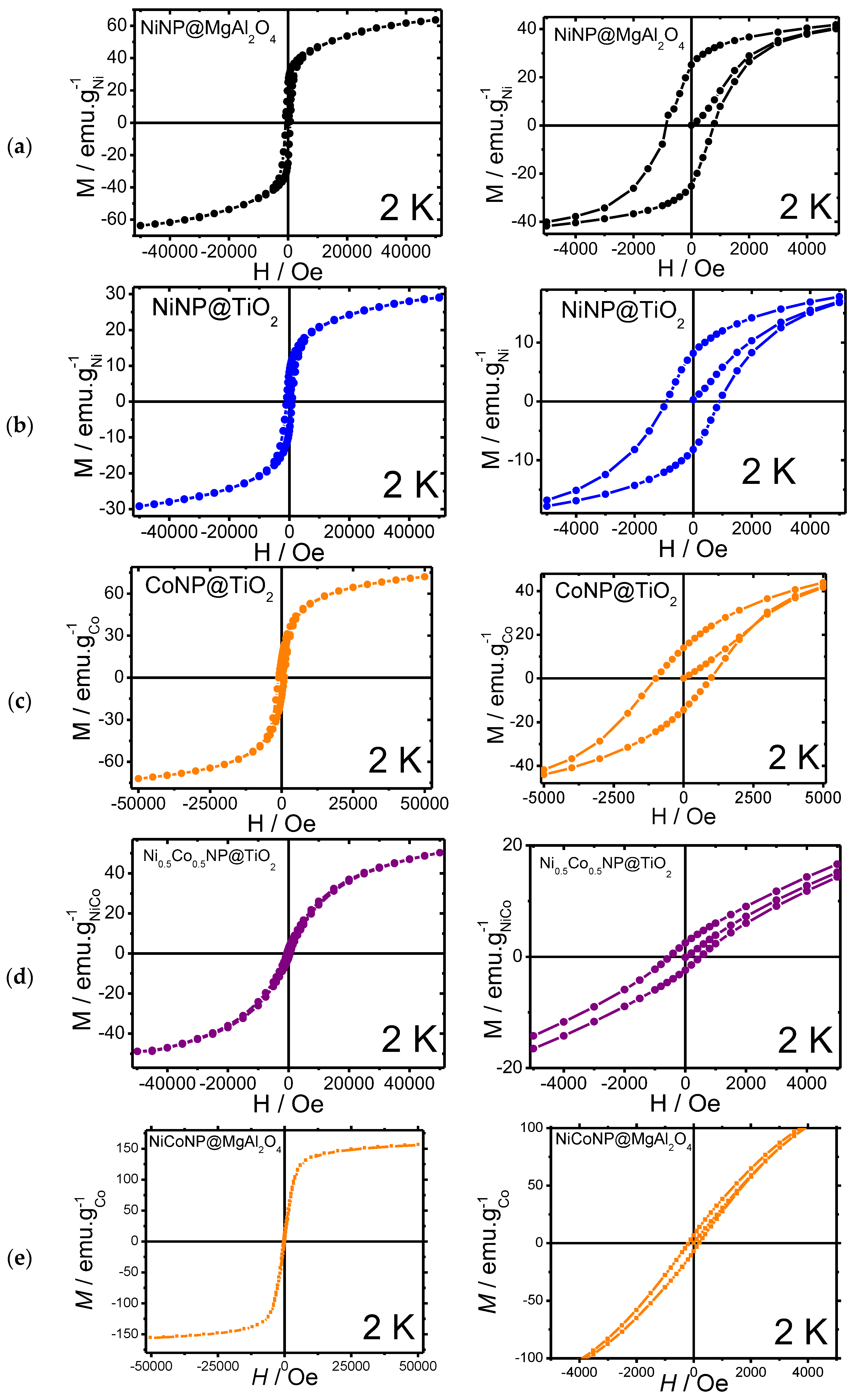 Nanomaterials 13 01435 g004