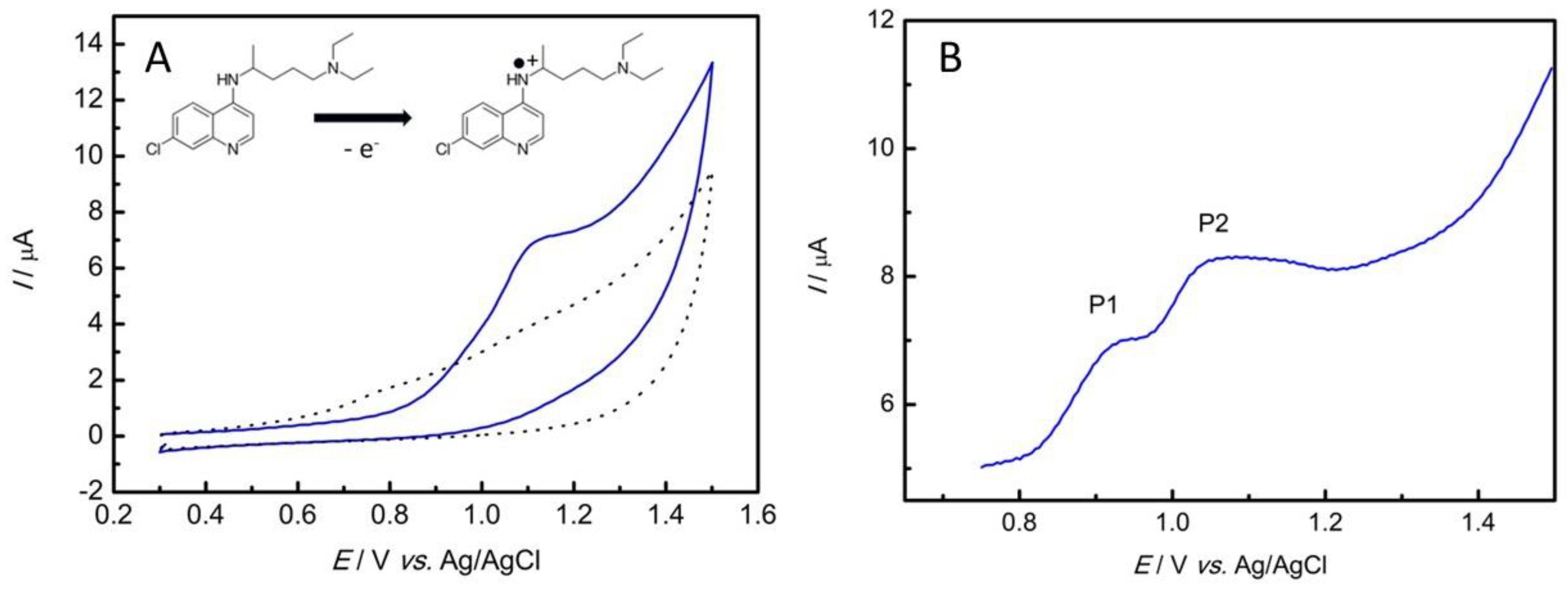 Nanomaterials 13 01436 g004
