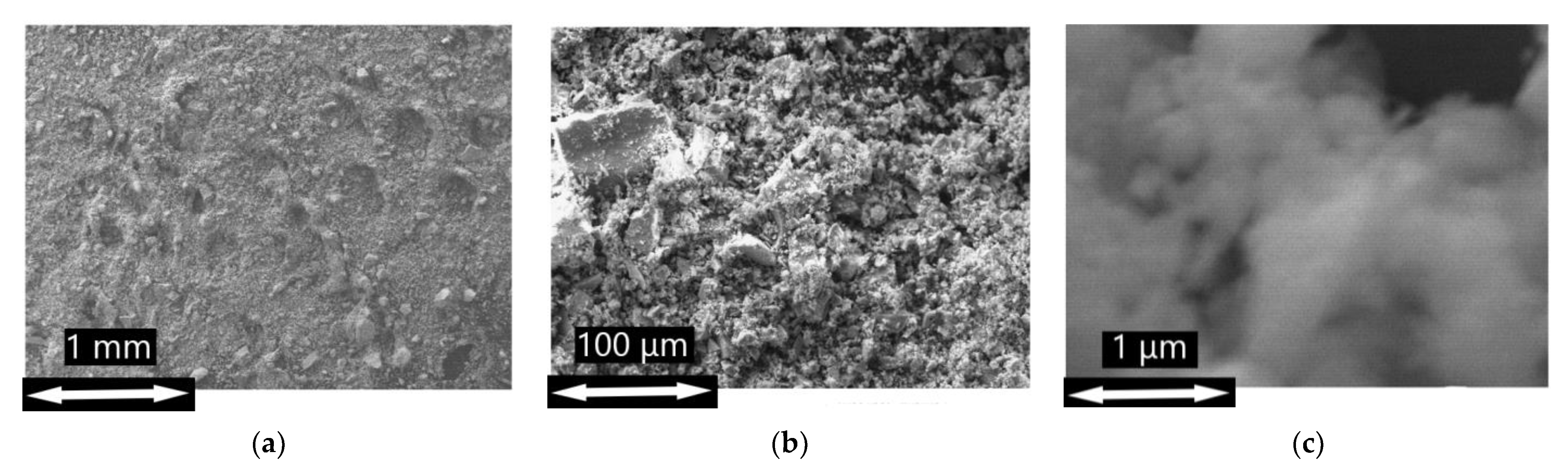 Nanomaterials 13 01437 g006a