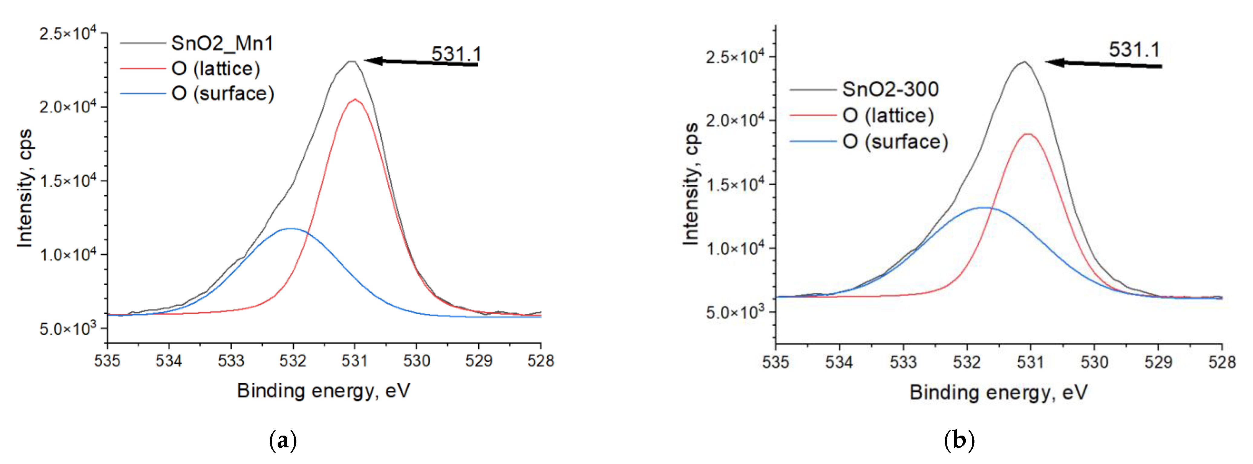 Nanomaterials 13 01437 g008