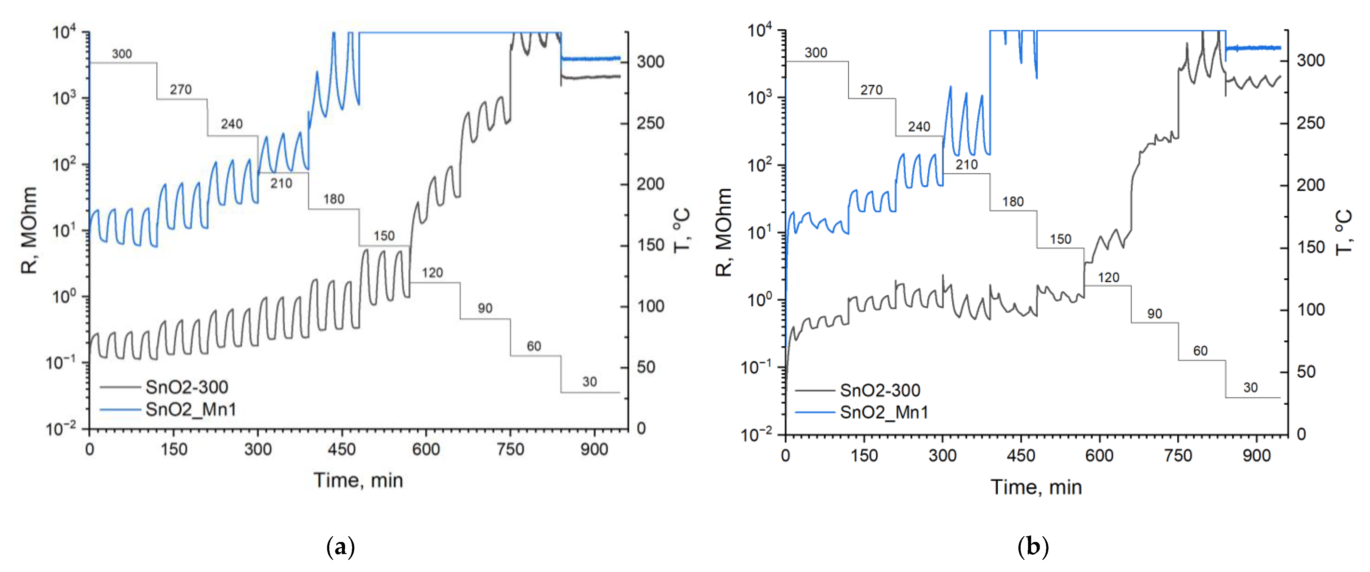 Nanomaterials 13 01437 g012