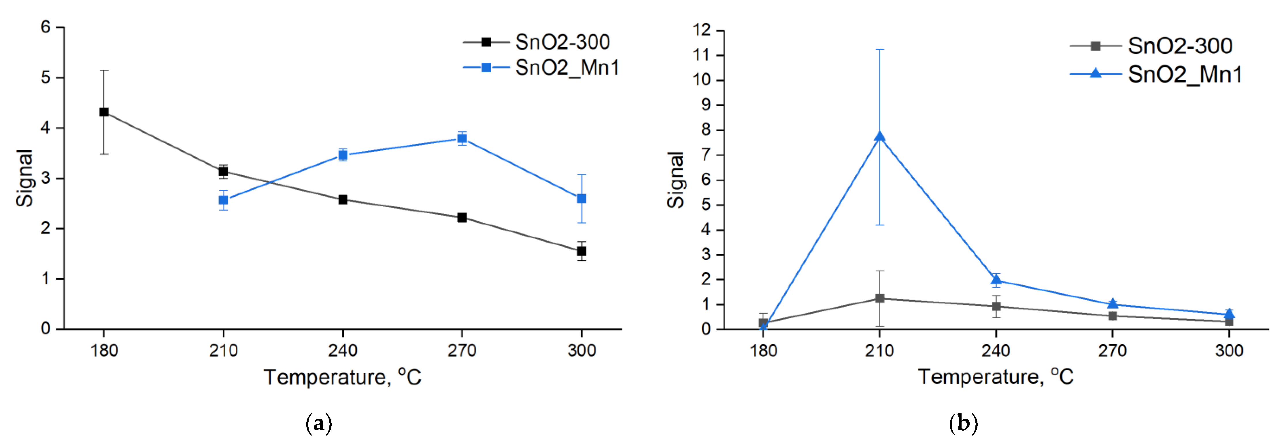 Nanomaterials 13 01437 g013