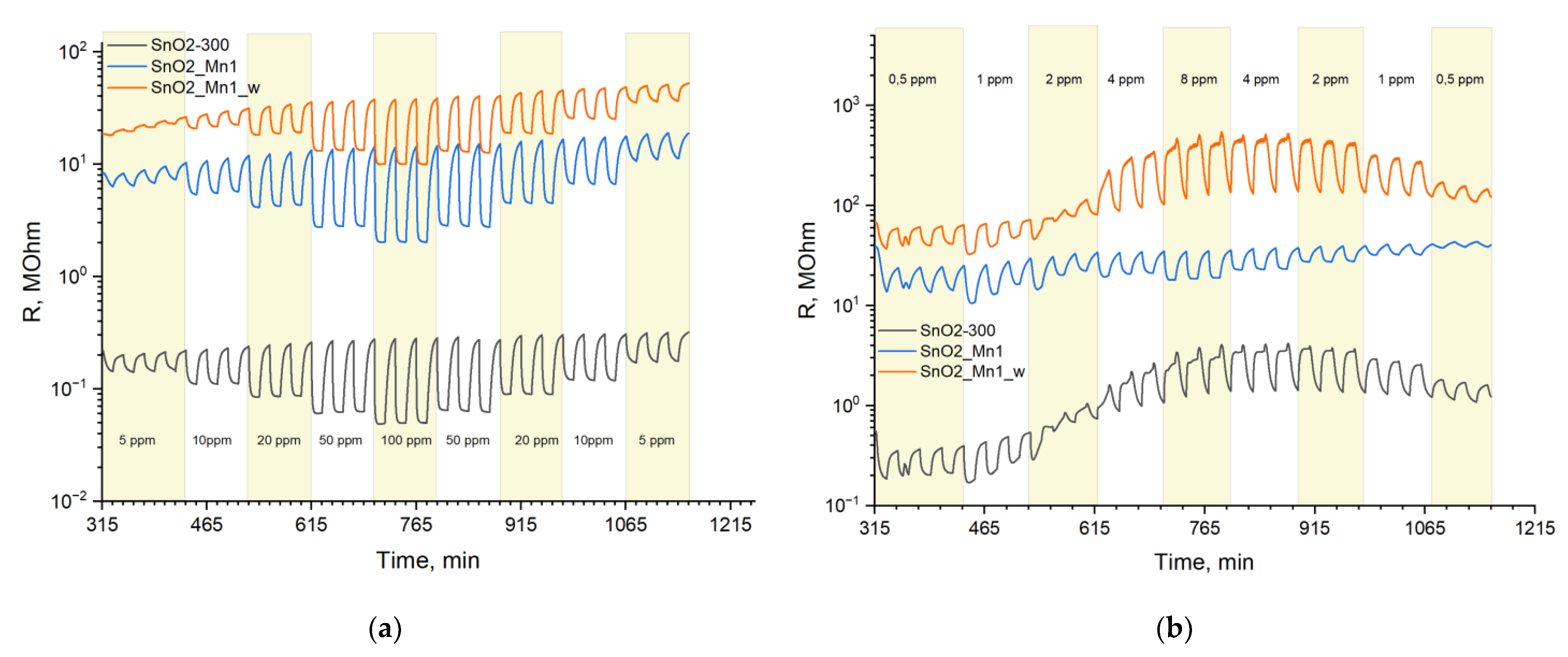Nanomaterials 13 01437 g014