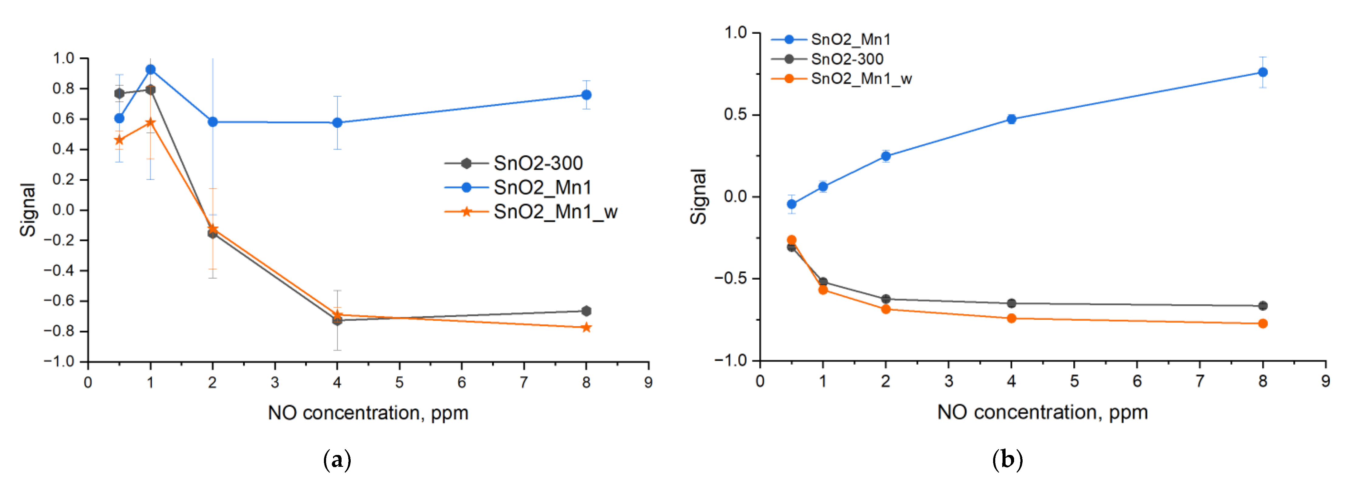 Nanomaterials 13 01437 g016