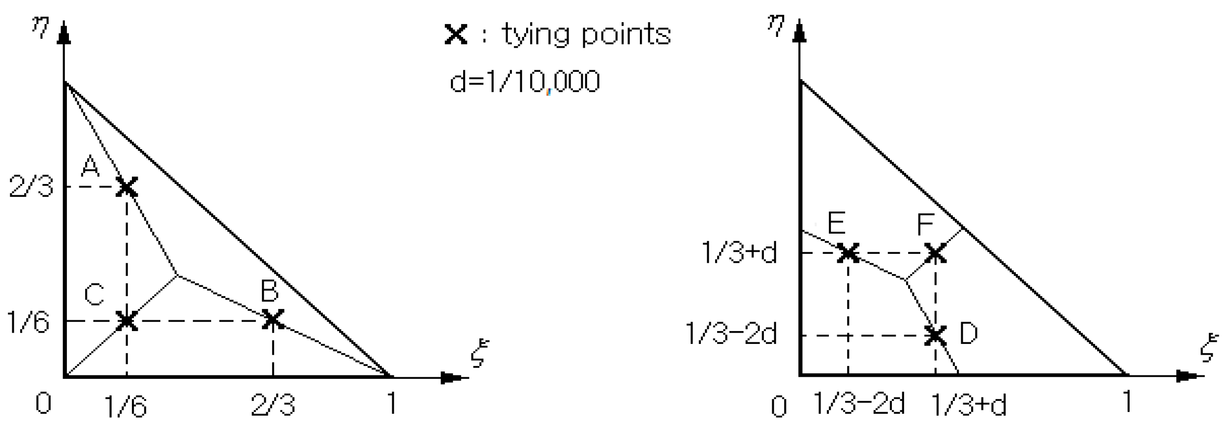 Nanomaterials 13 01441 g004 Nanomaterials 13 01441 g004