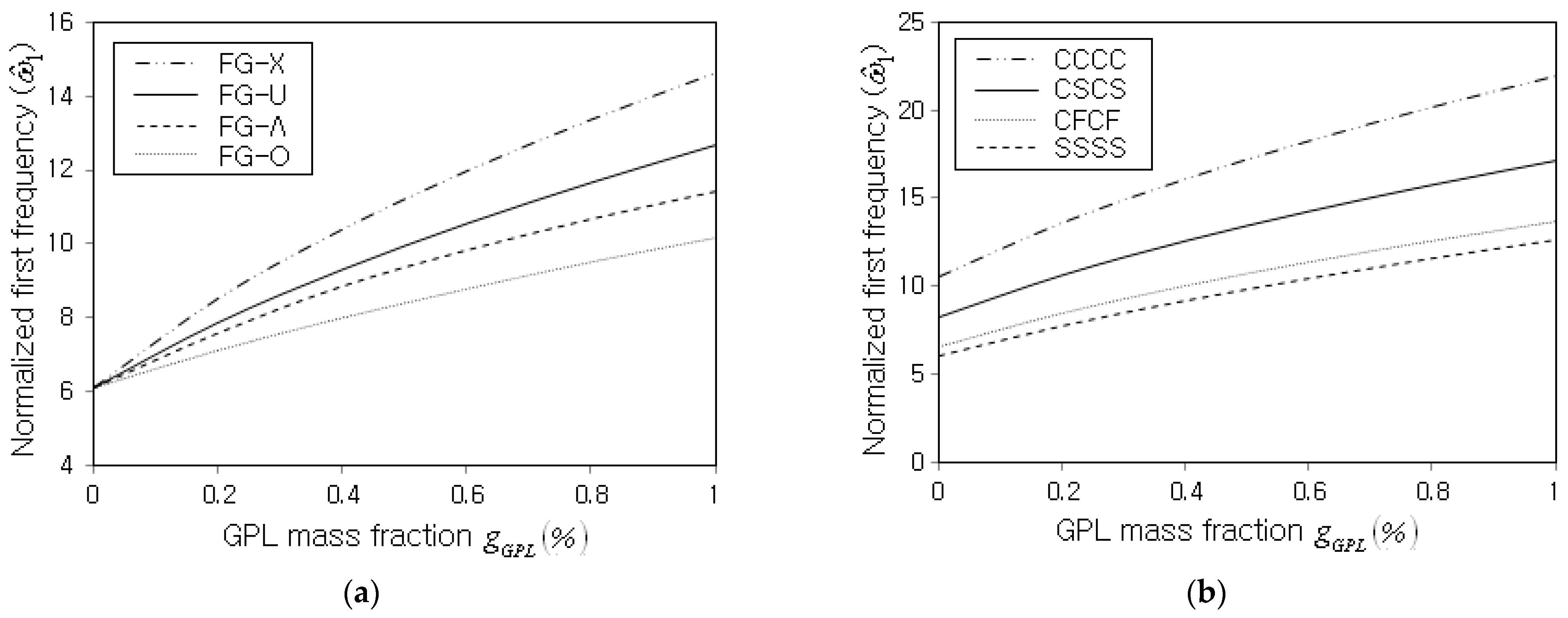 Nanomaterials 13 01441 g005 Nanomaterials 13 01441 g005