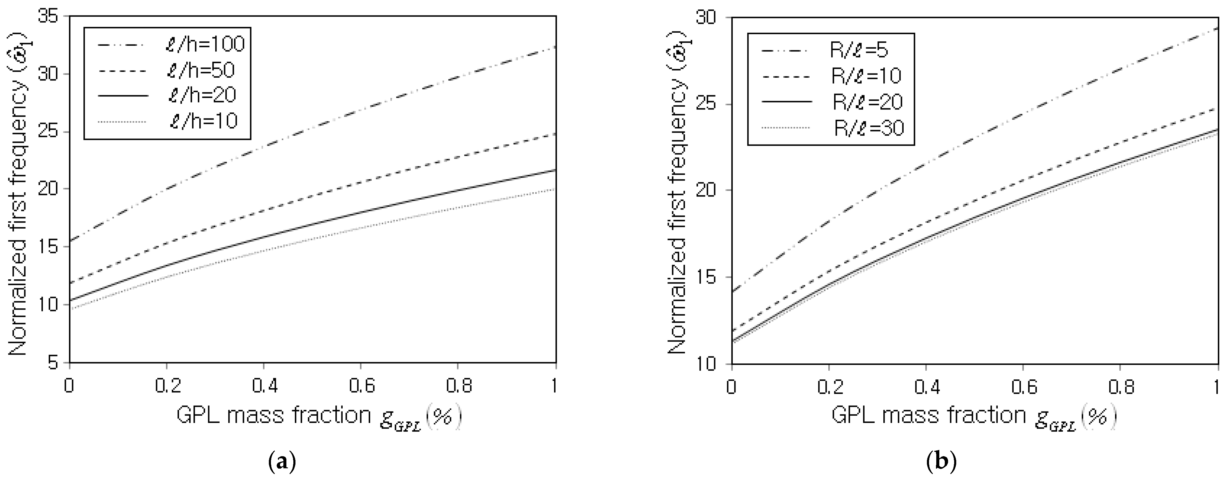 Nanomaterials 13 01441 g006 Nanomaterials 13 01441 g006