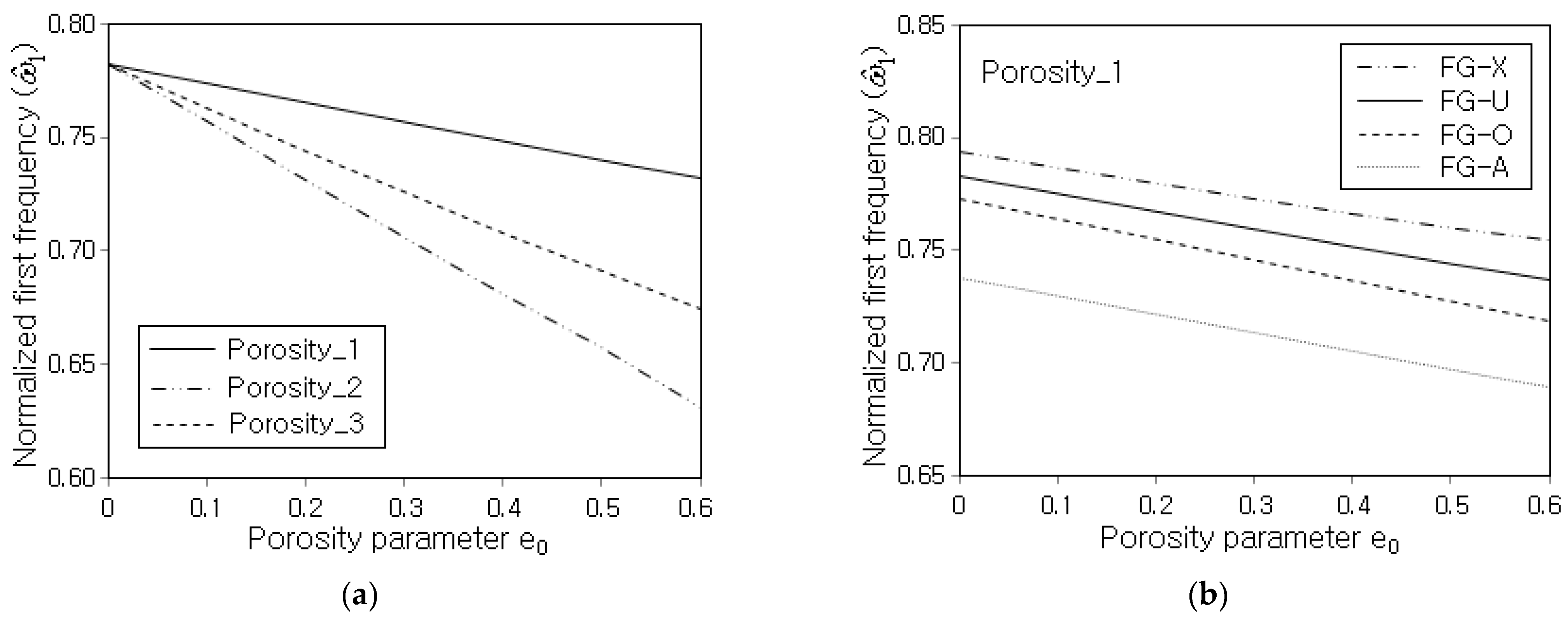 Nanomaterials 13 01441 g008 Nanomaterials 13 01441 g008