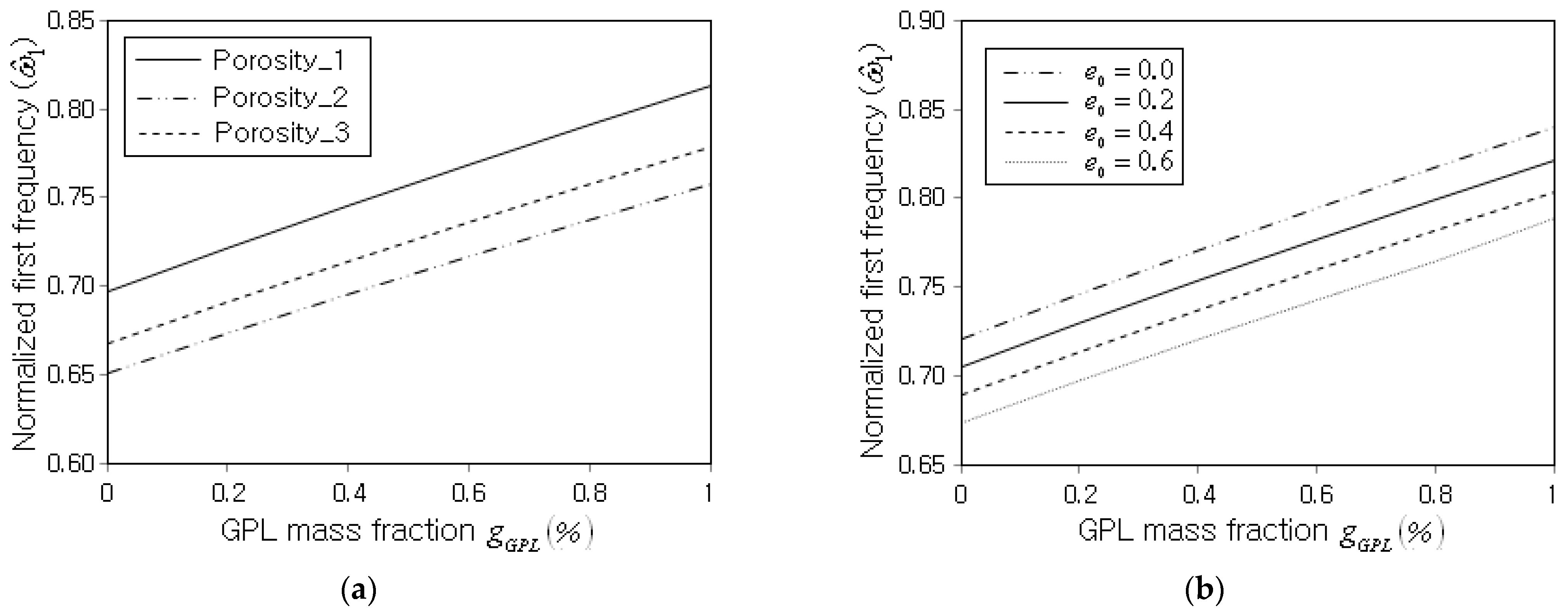 Nanomaterials 13 01441 g010 Nanomaterials 13 01441 g010