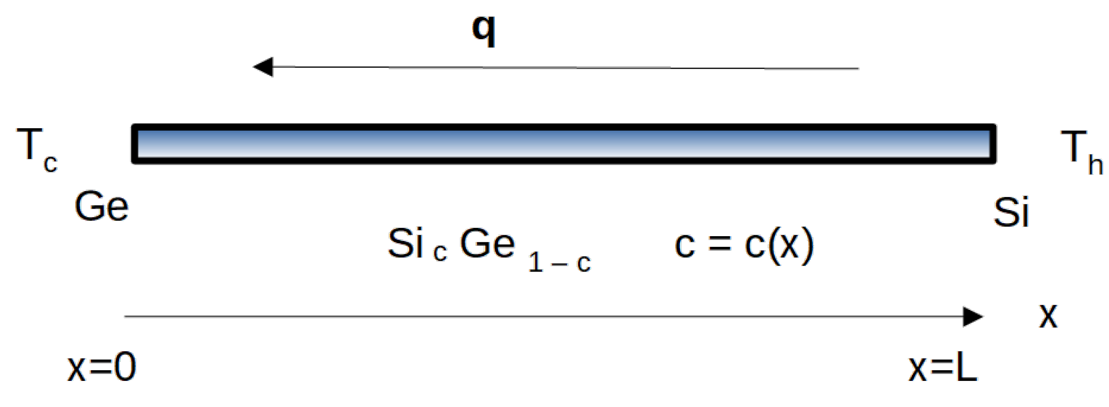Nanomaterials 13 01442 g001