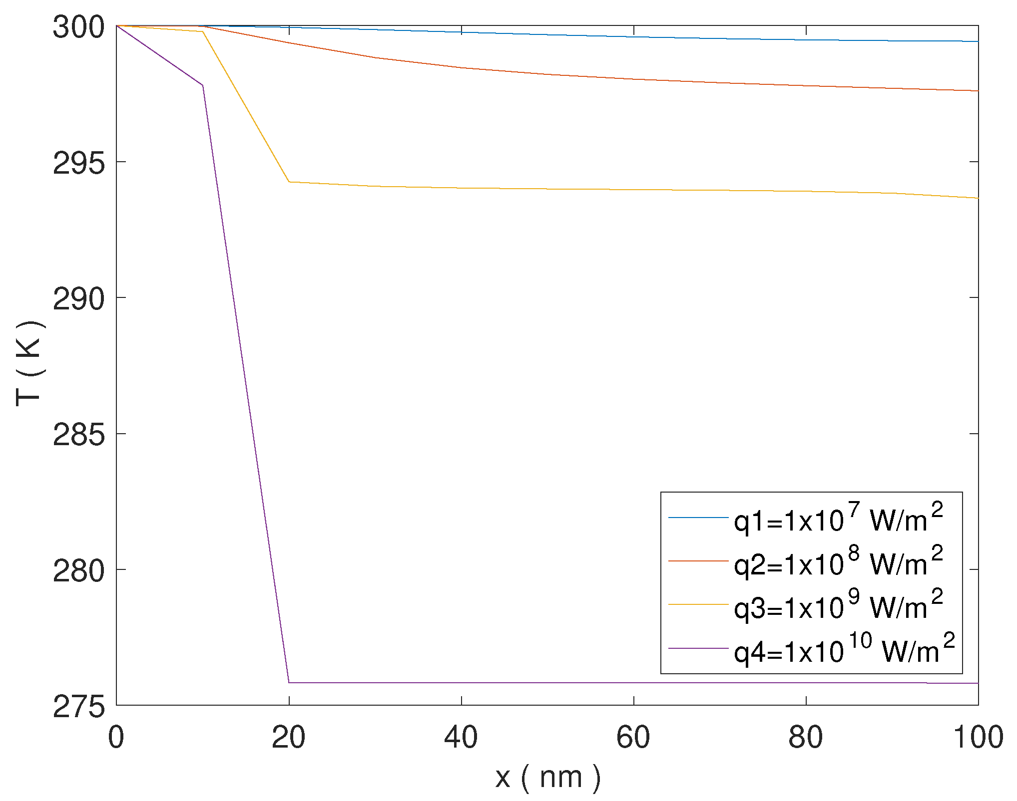Nanomaterials 13 01442 g003