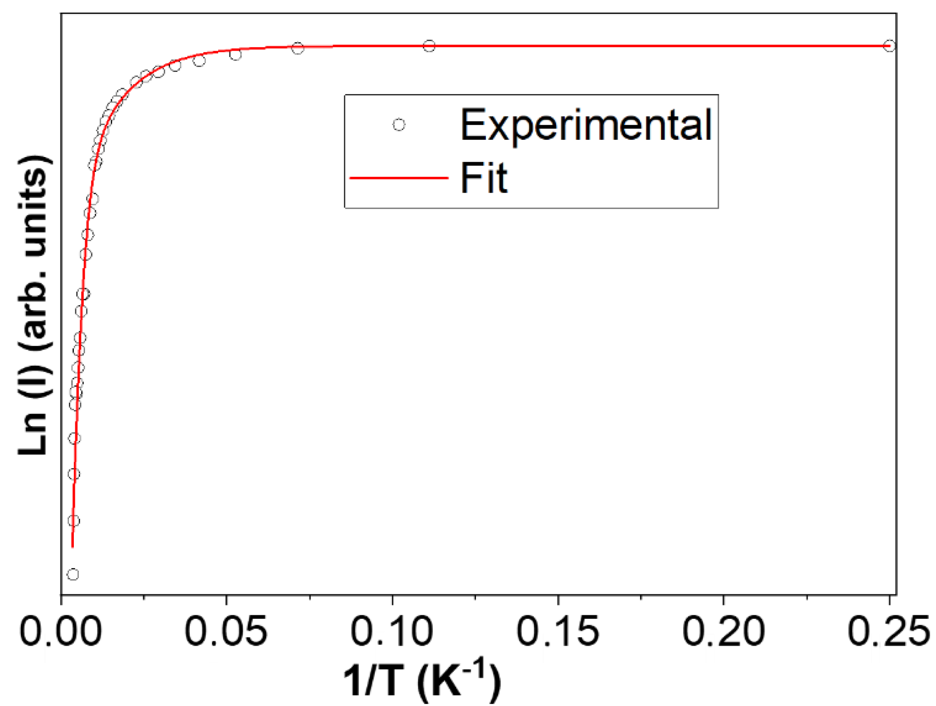 Nanomaterials 13 01445 g005