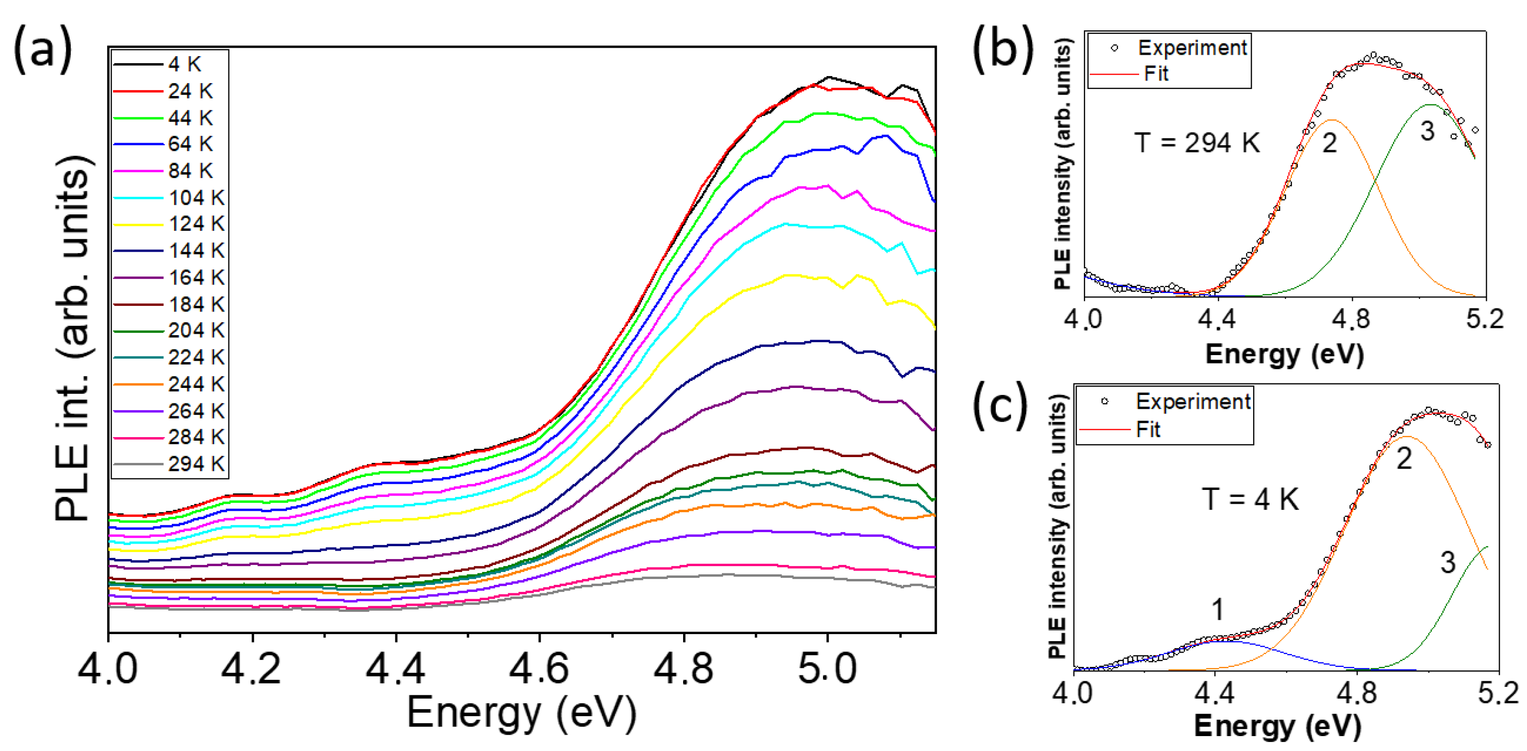 Nanomaterials 13 01445 g007
