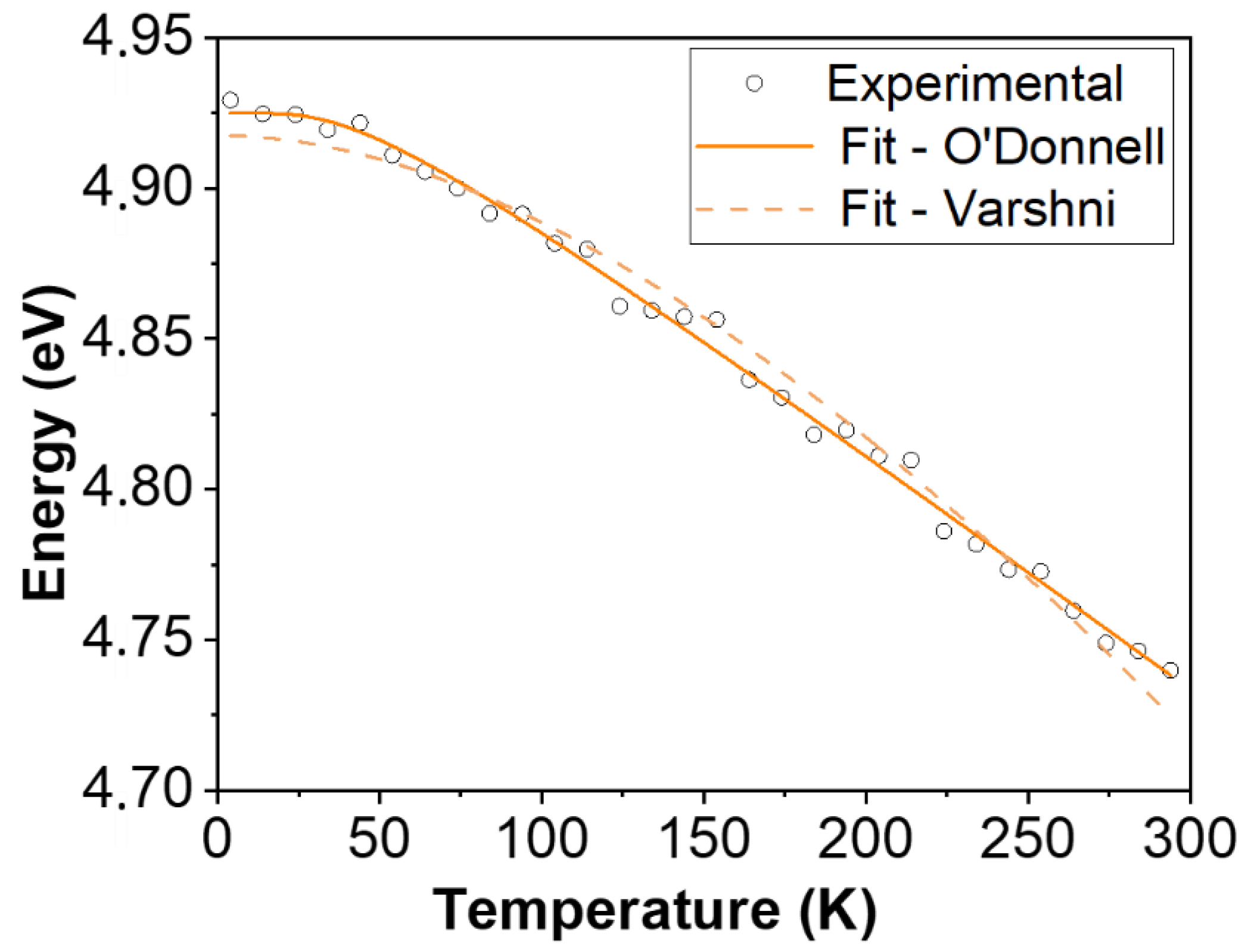 Nanomaterials 13 01445 g008