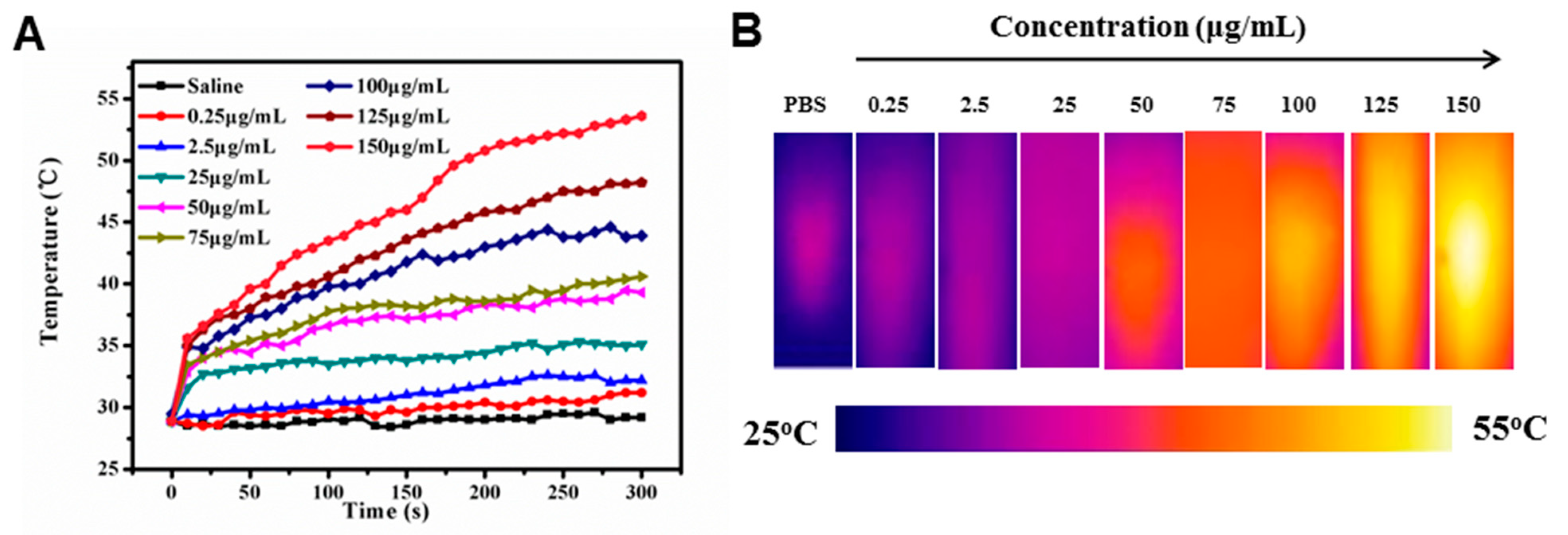 Nanomaterials 13 01447 g002 Nanomaterials 13 01447 g002