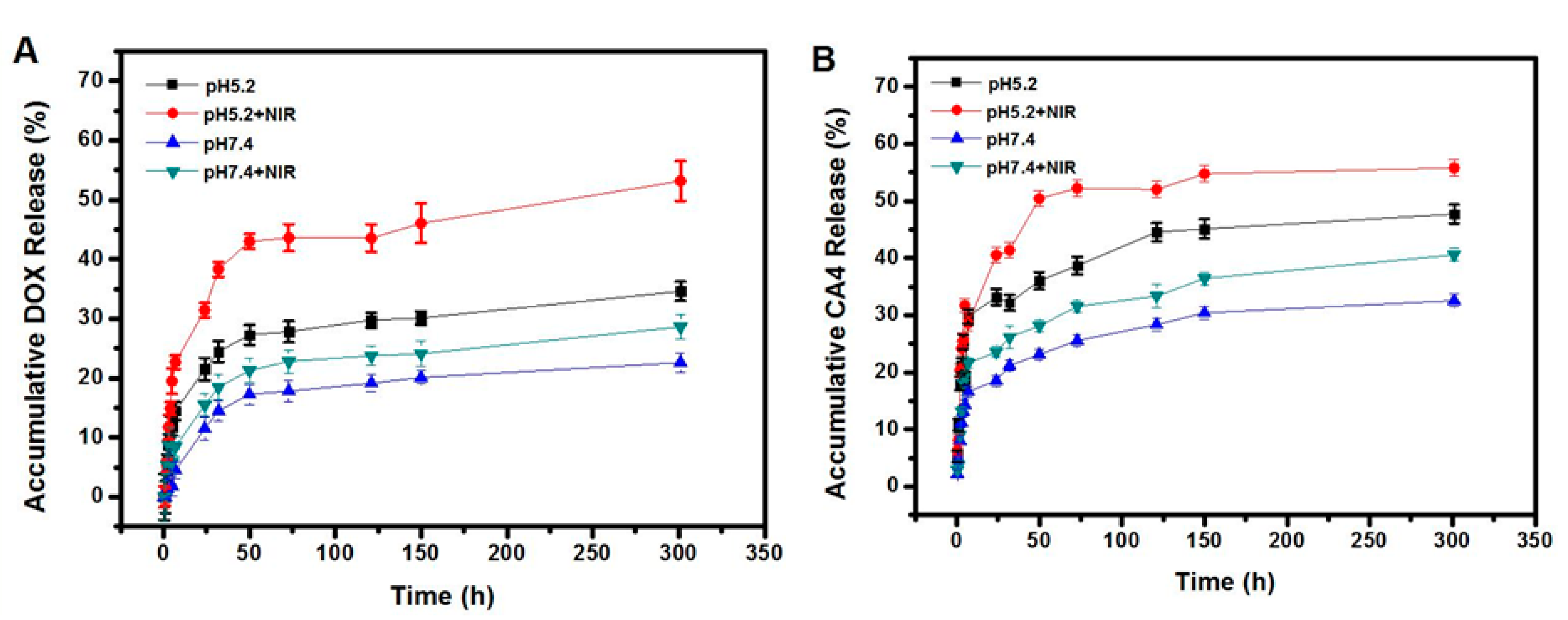 Nanomaterials 13 01447 g003 Nanomaterials 13 01447 g003