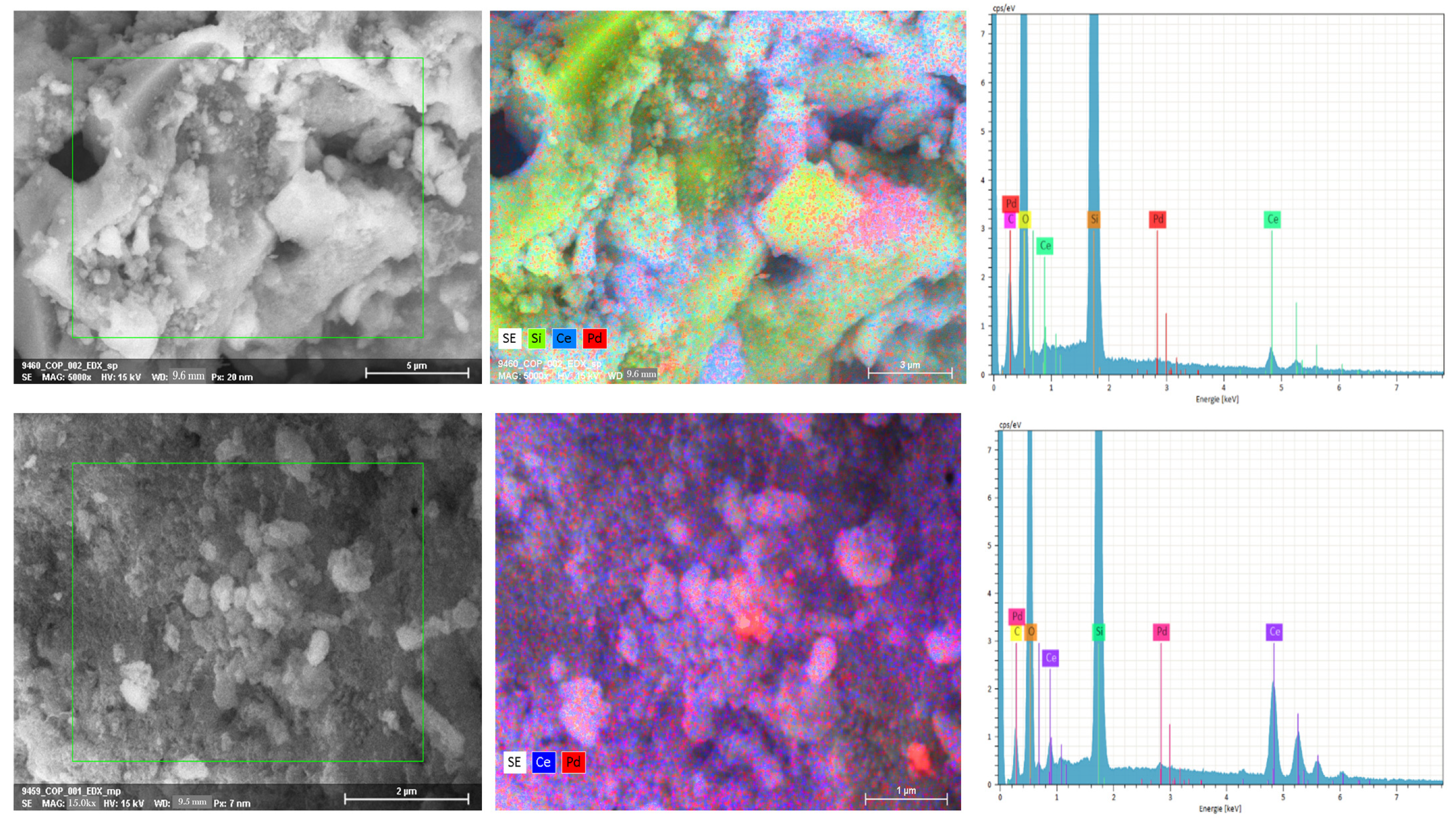 Nanomaterials 13 01450 g001 Nanomaterials 13 01450 g001