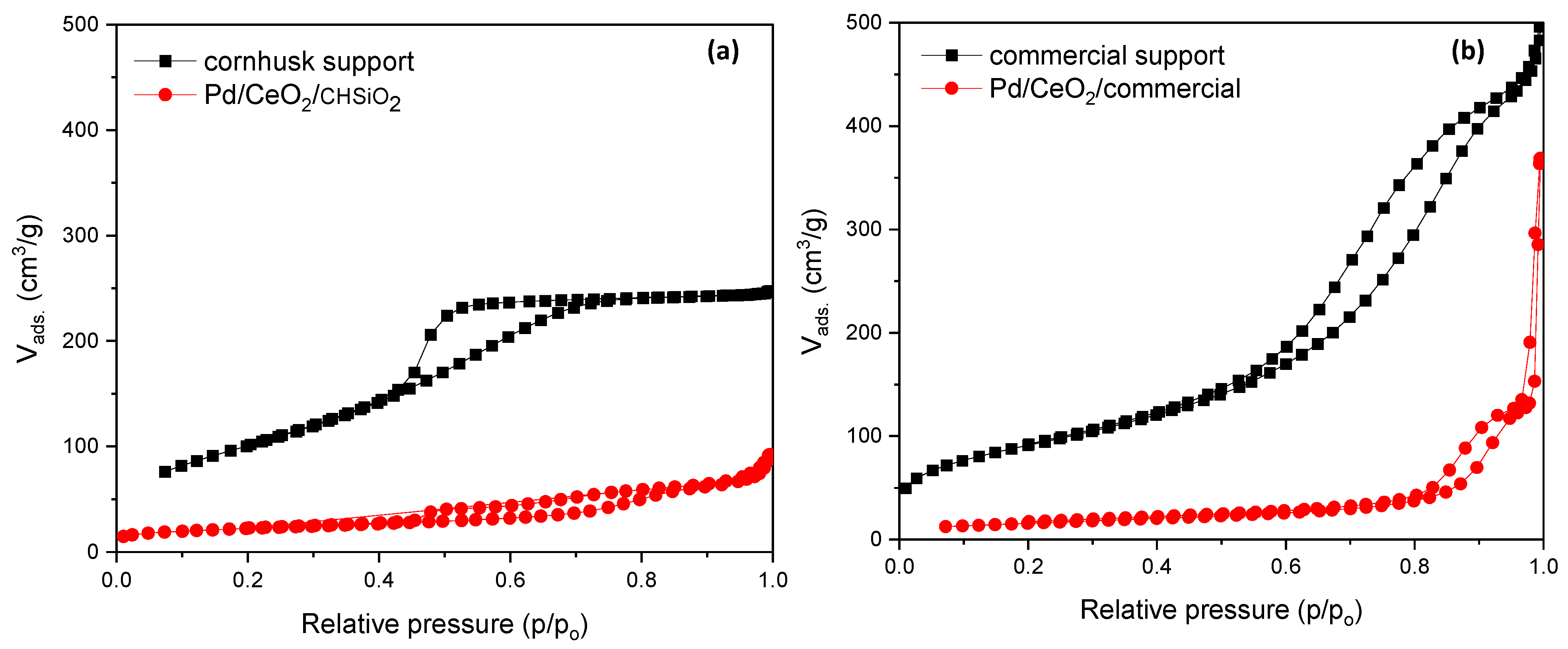 Nanomaterials 13 01450 g004 Nanomaterials 13 01450 g004