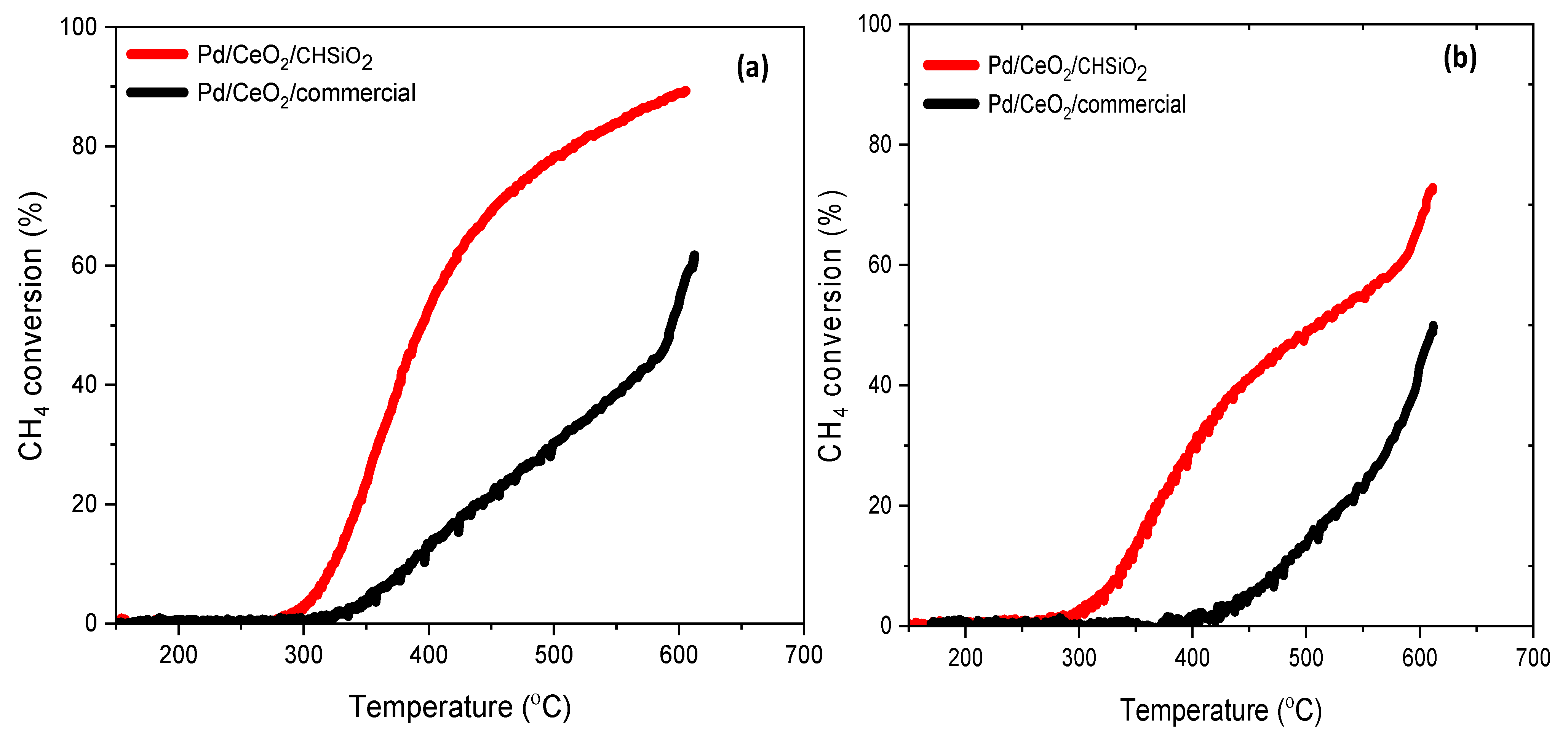 Nanomaterials 13 01450 g007 Nanomaterials 13 01450 g007