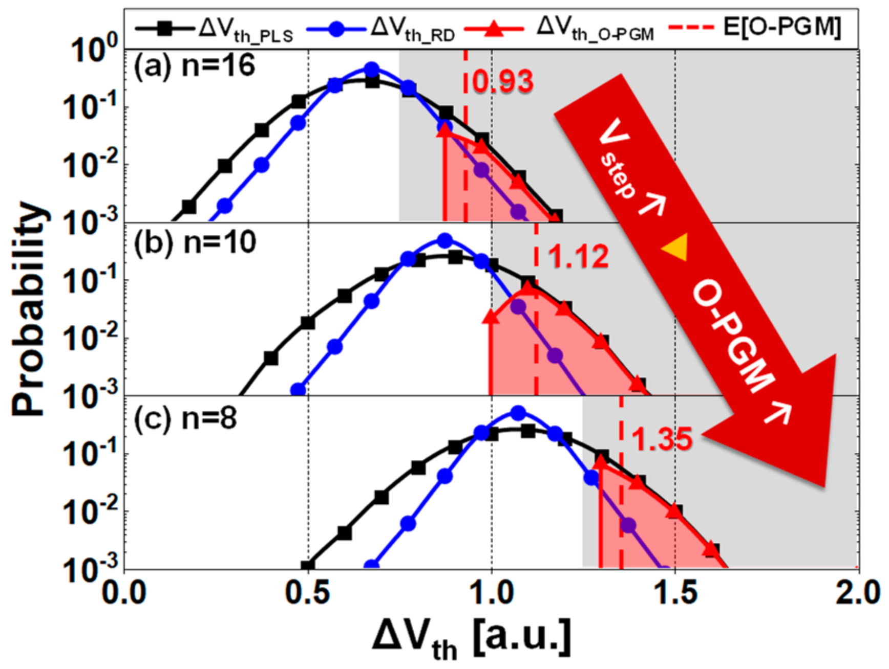 Nanomaterials 13 01451 g004