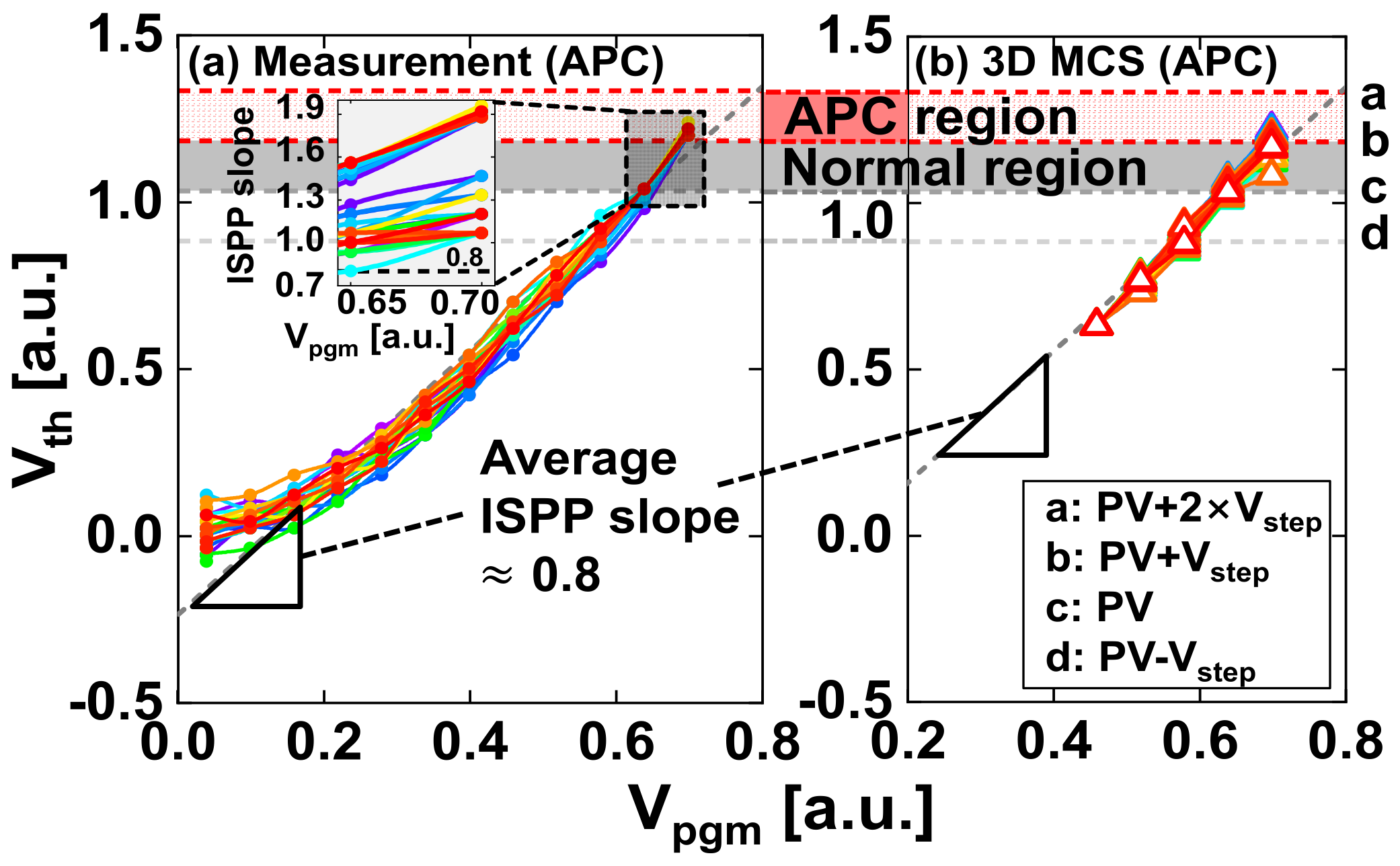 Nanomaterials 13 01451 g005