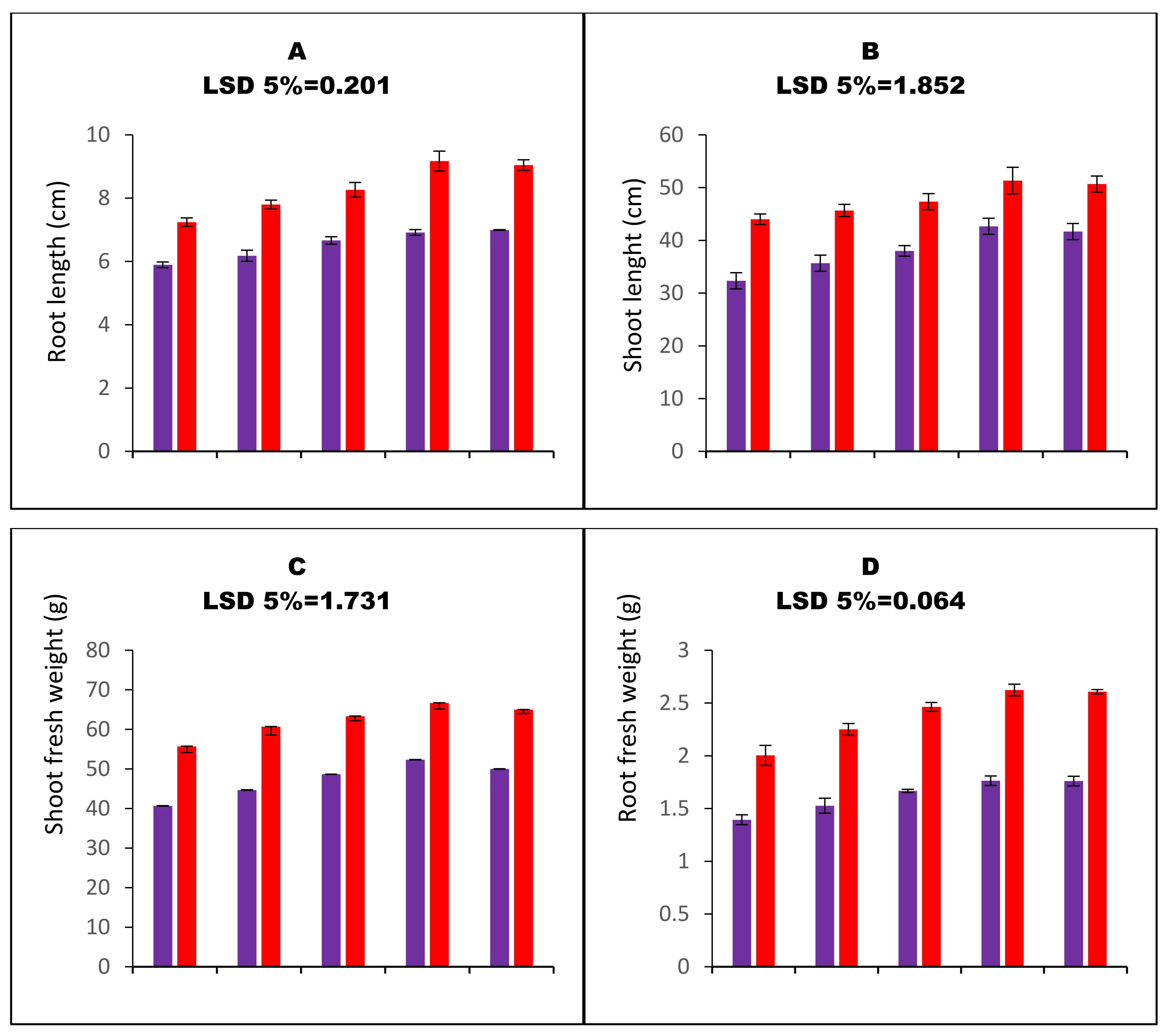 Nanomaterials 13 01453 g002a