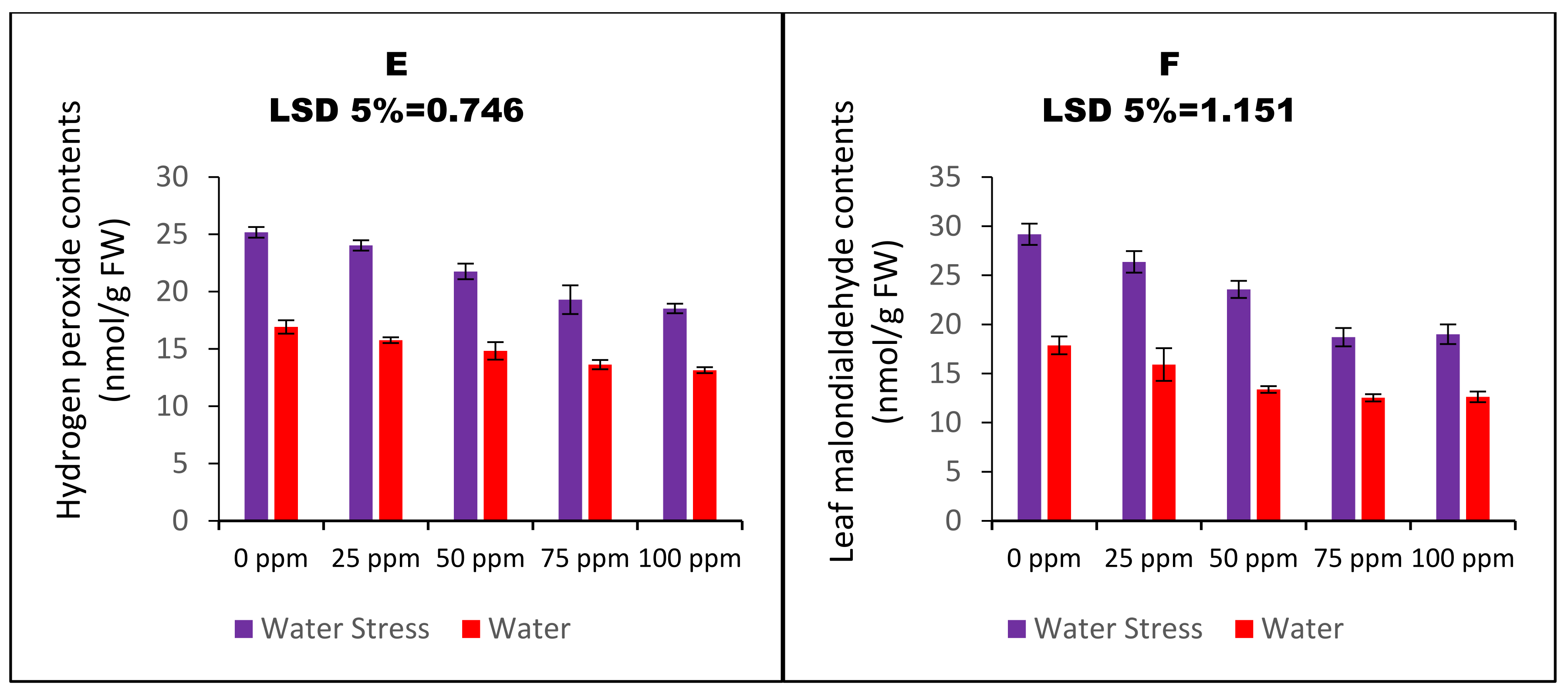 Nanomaterials 13 01453 g002b