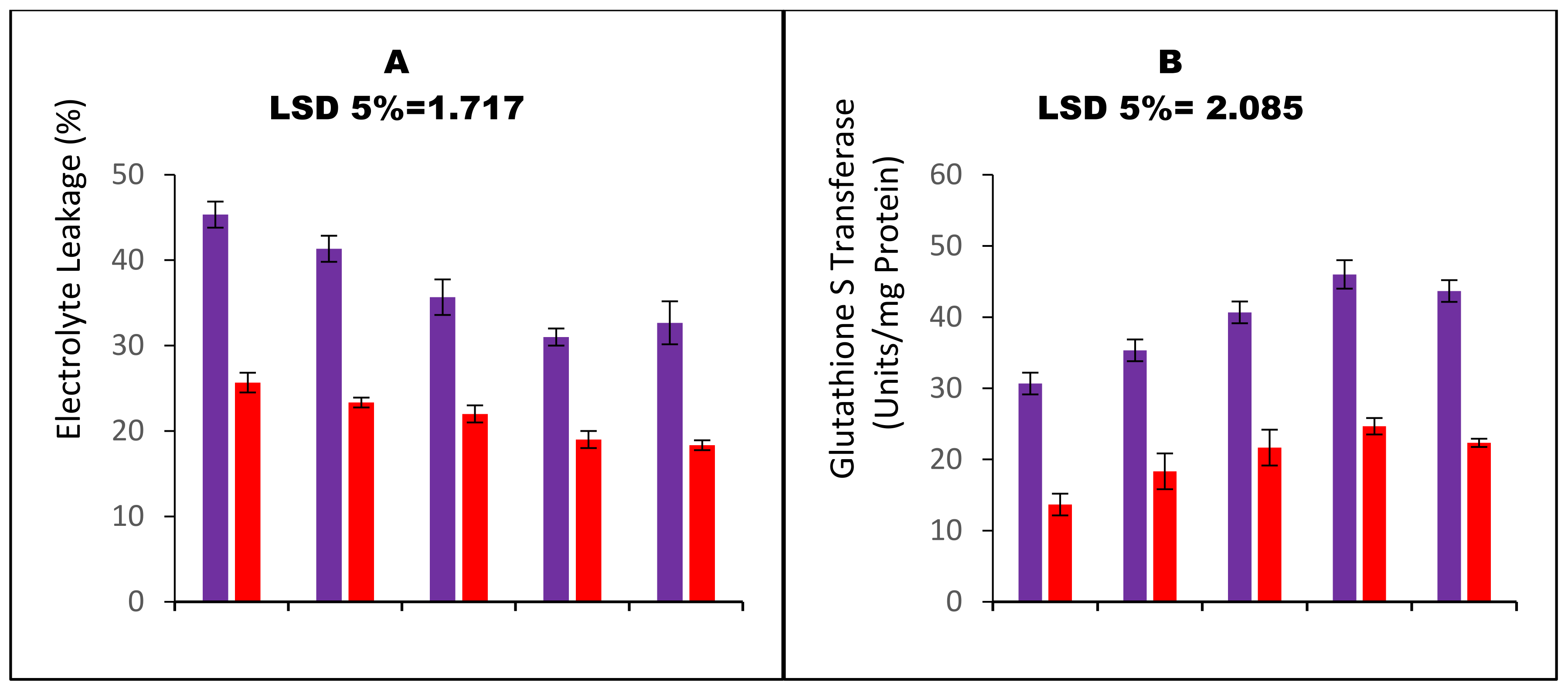 Nanomaterials 13 01453 g003a