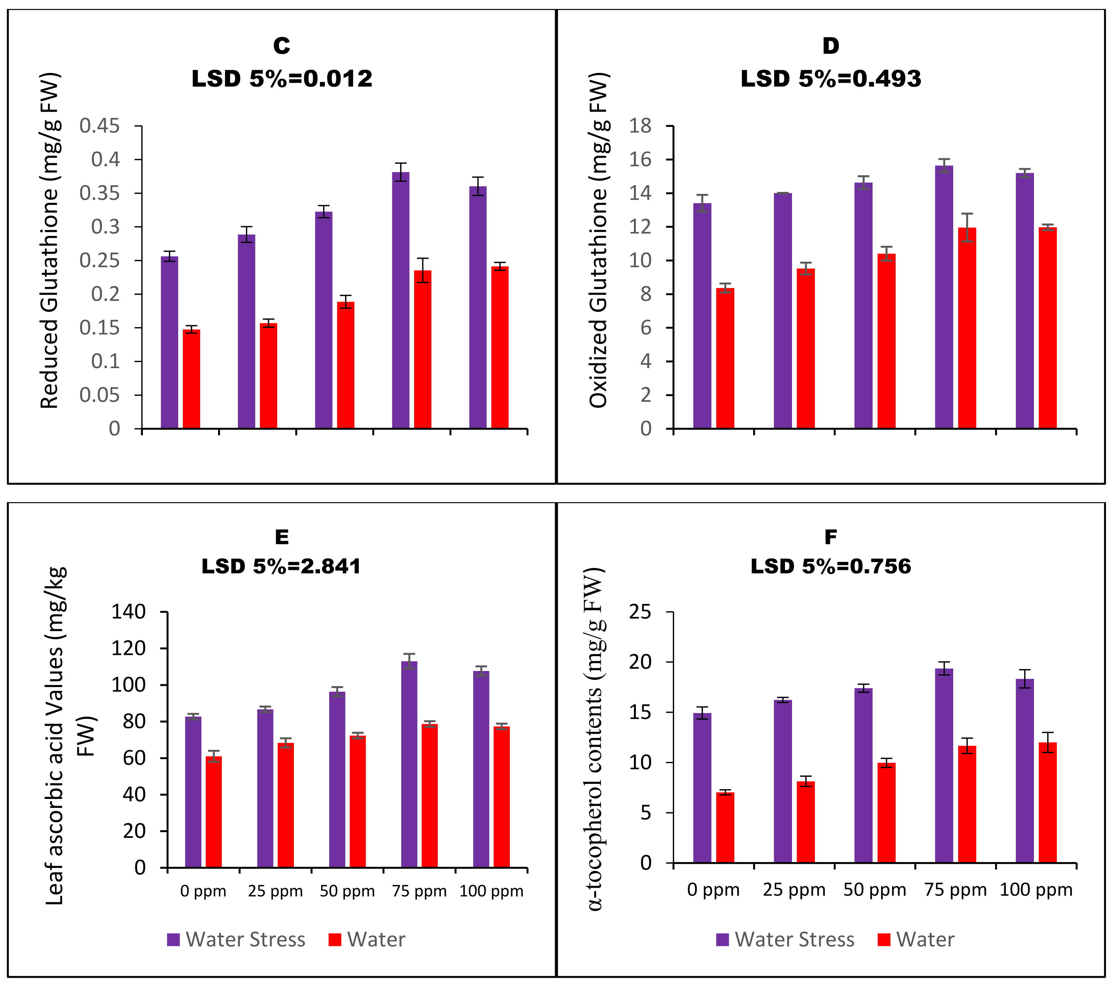 Nanomaterials 13 01453 g003b