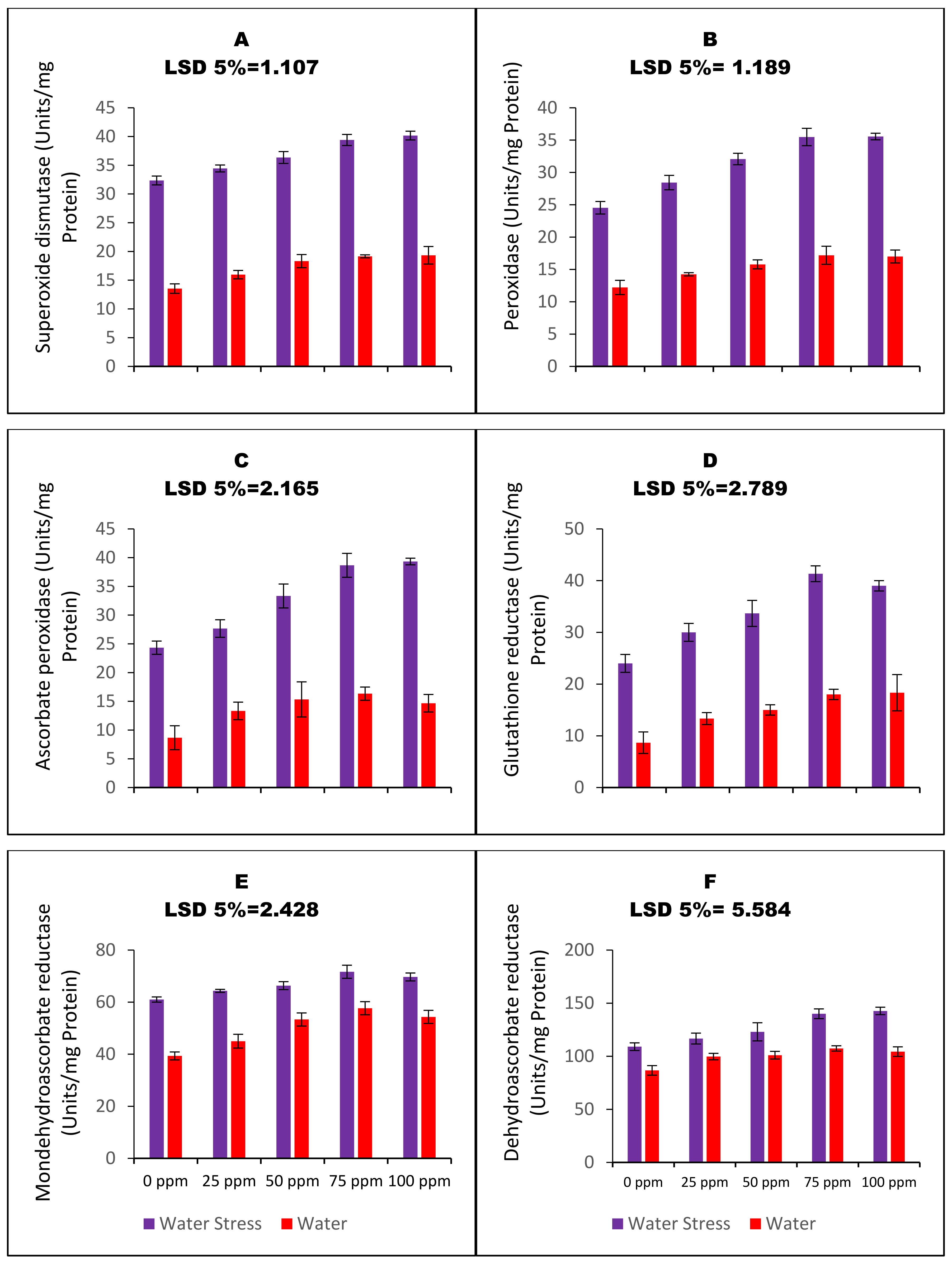 Nanomaterials 13 01453 g004