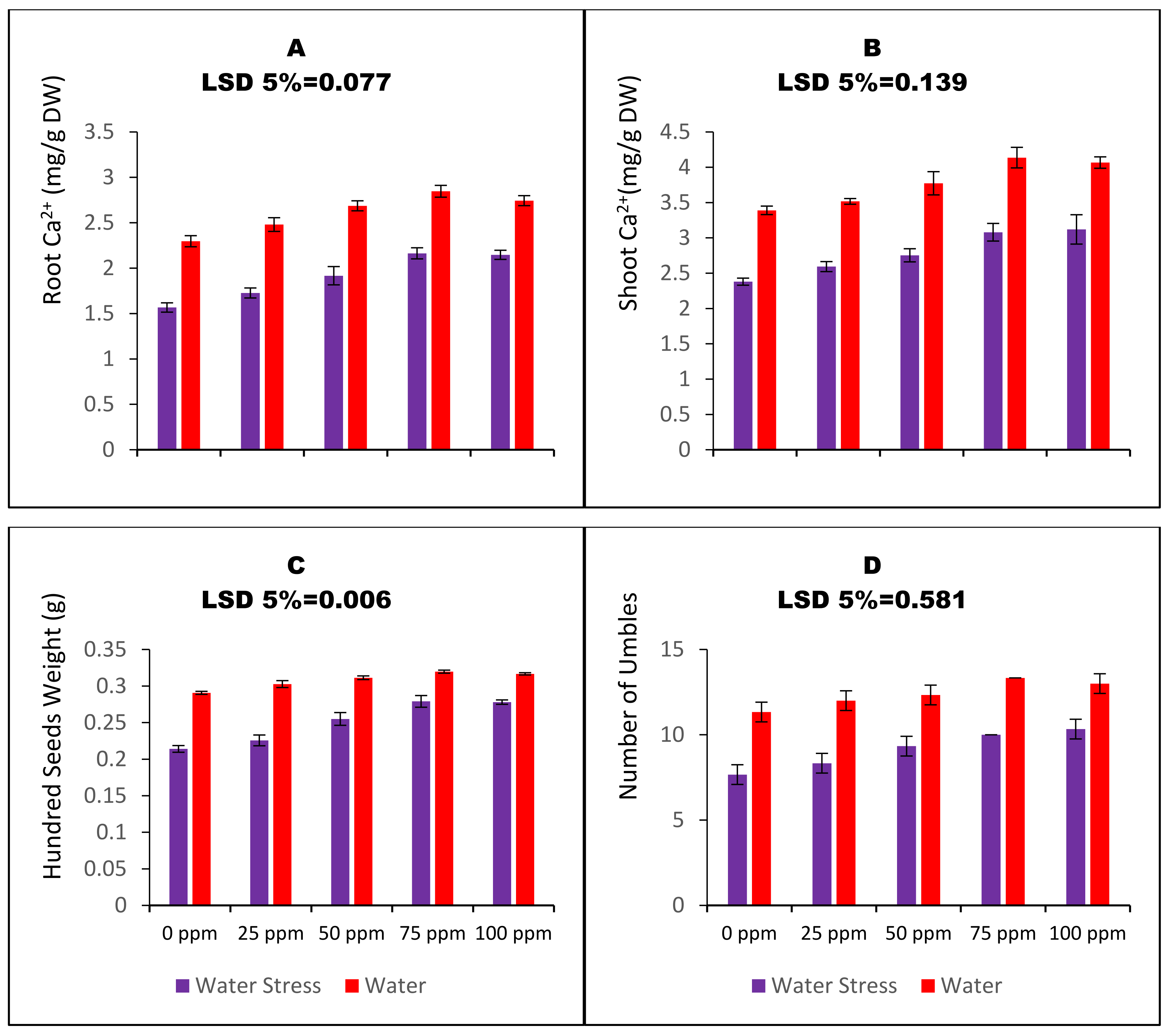 Nanomaterials 13 01453 g005