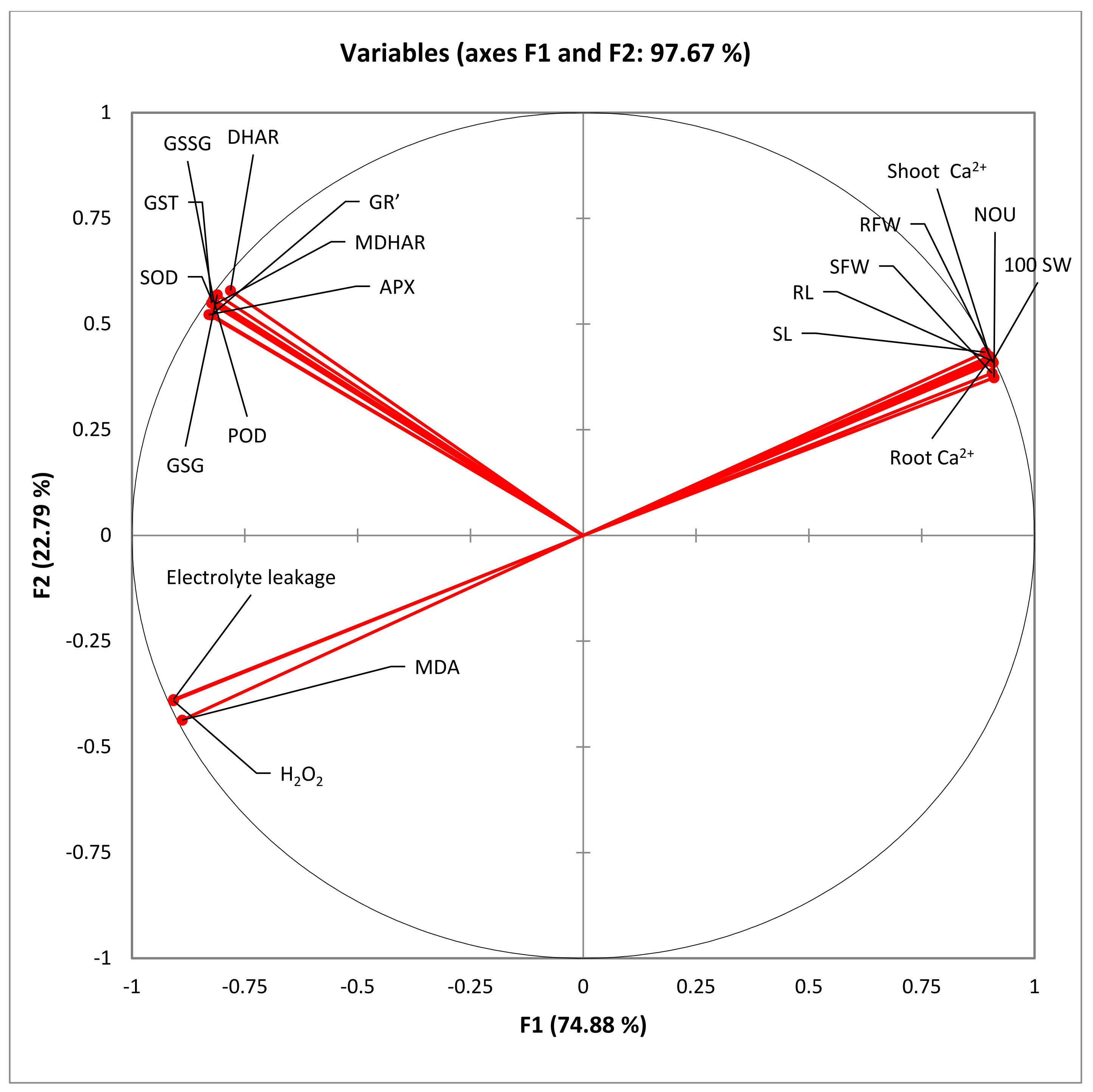 Nanomaterials 13 01453 g006