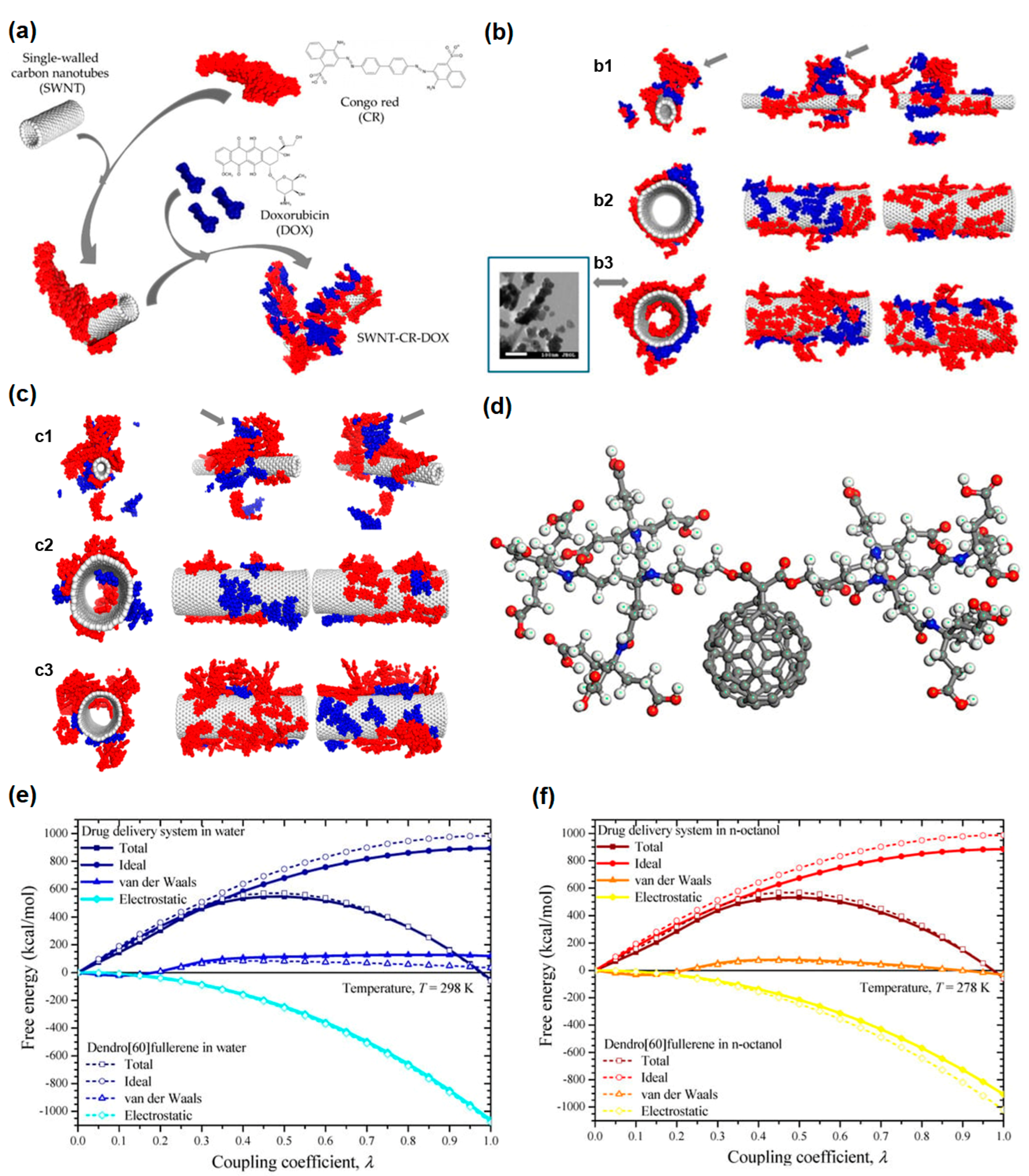 Nanomaterials 13 01458 g002