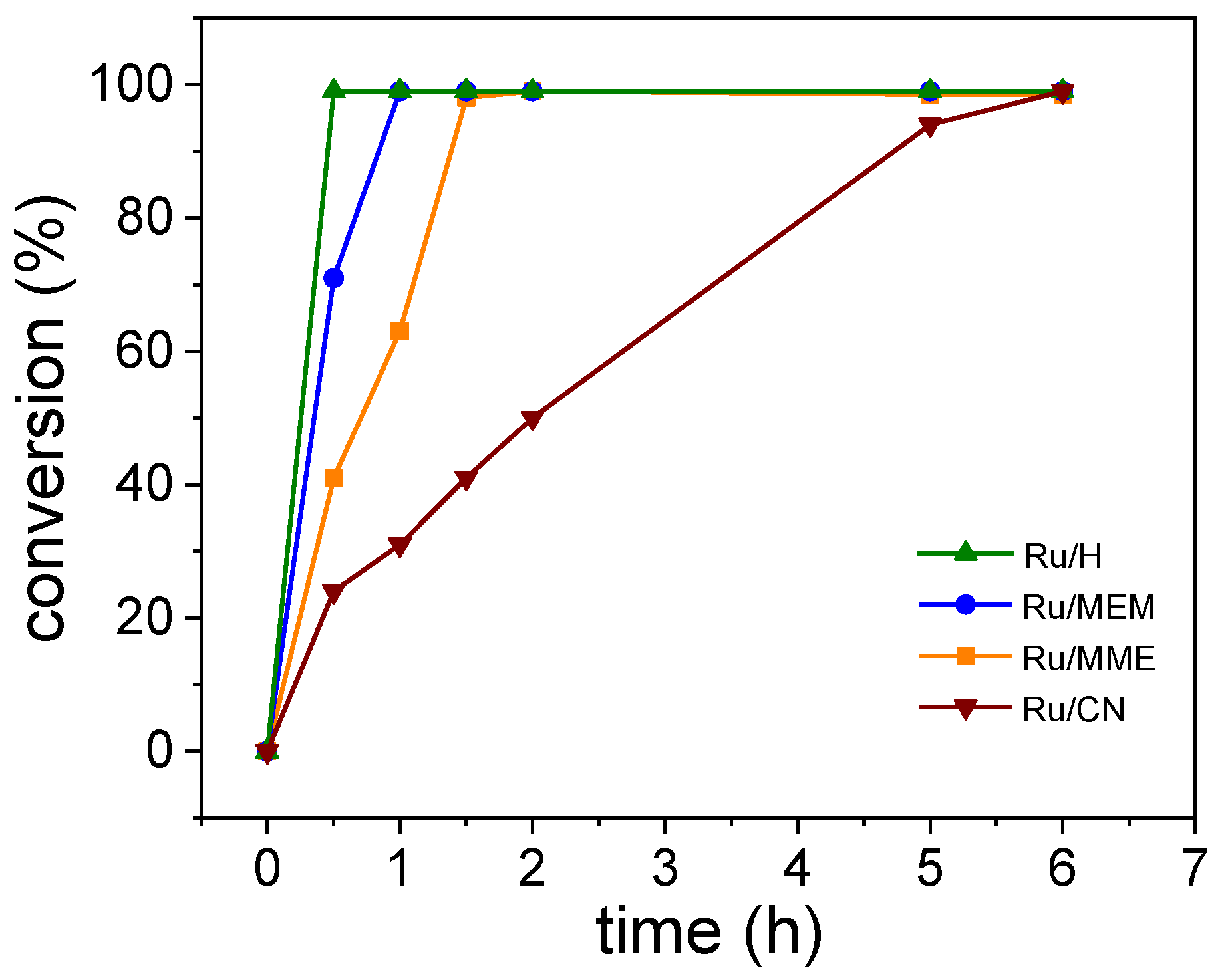 Nanomaterials 13 01459 g003 Nanomaterials 13 01459 g003