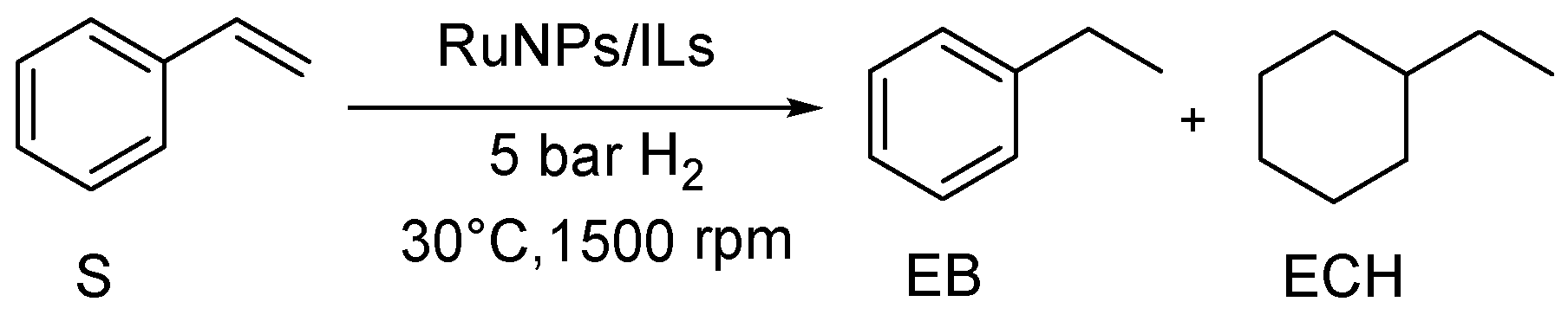 Nanomaterials 13 01459 sch002 Nanomaterials 13 01459 sch002