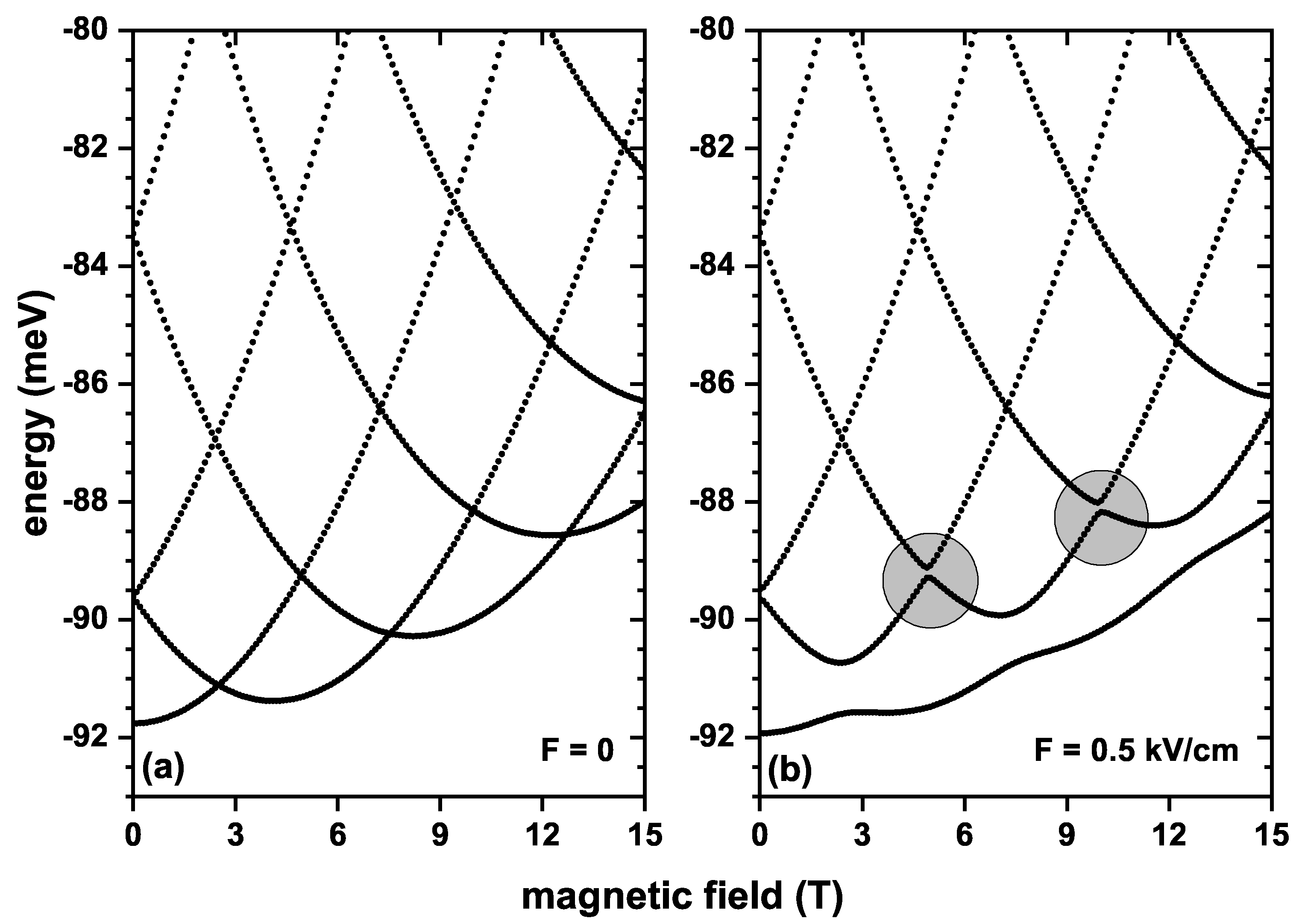 Nanomaterials 13 01461 g002