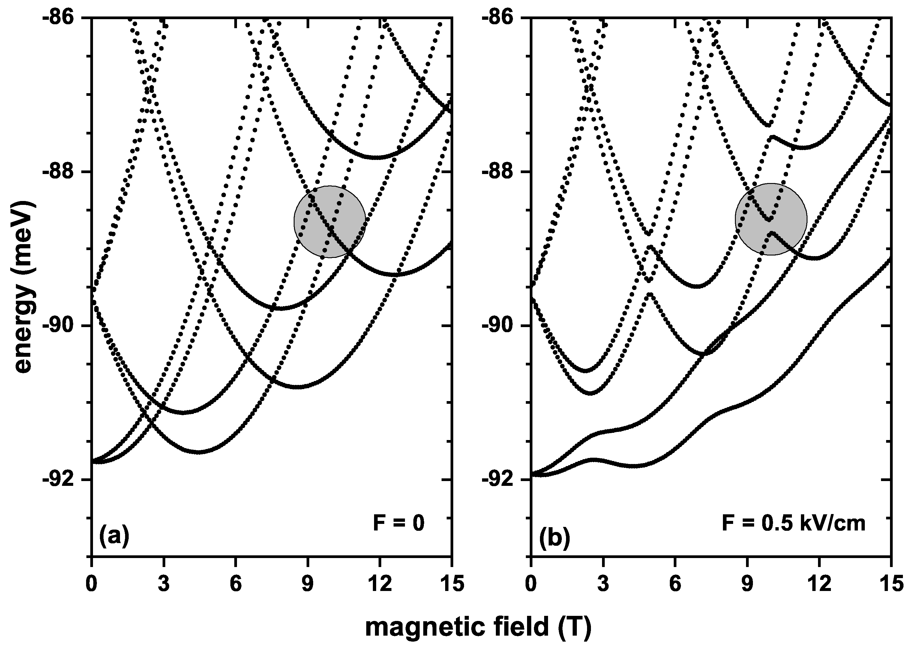Nanomaterials 13 01461 g003