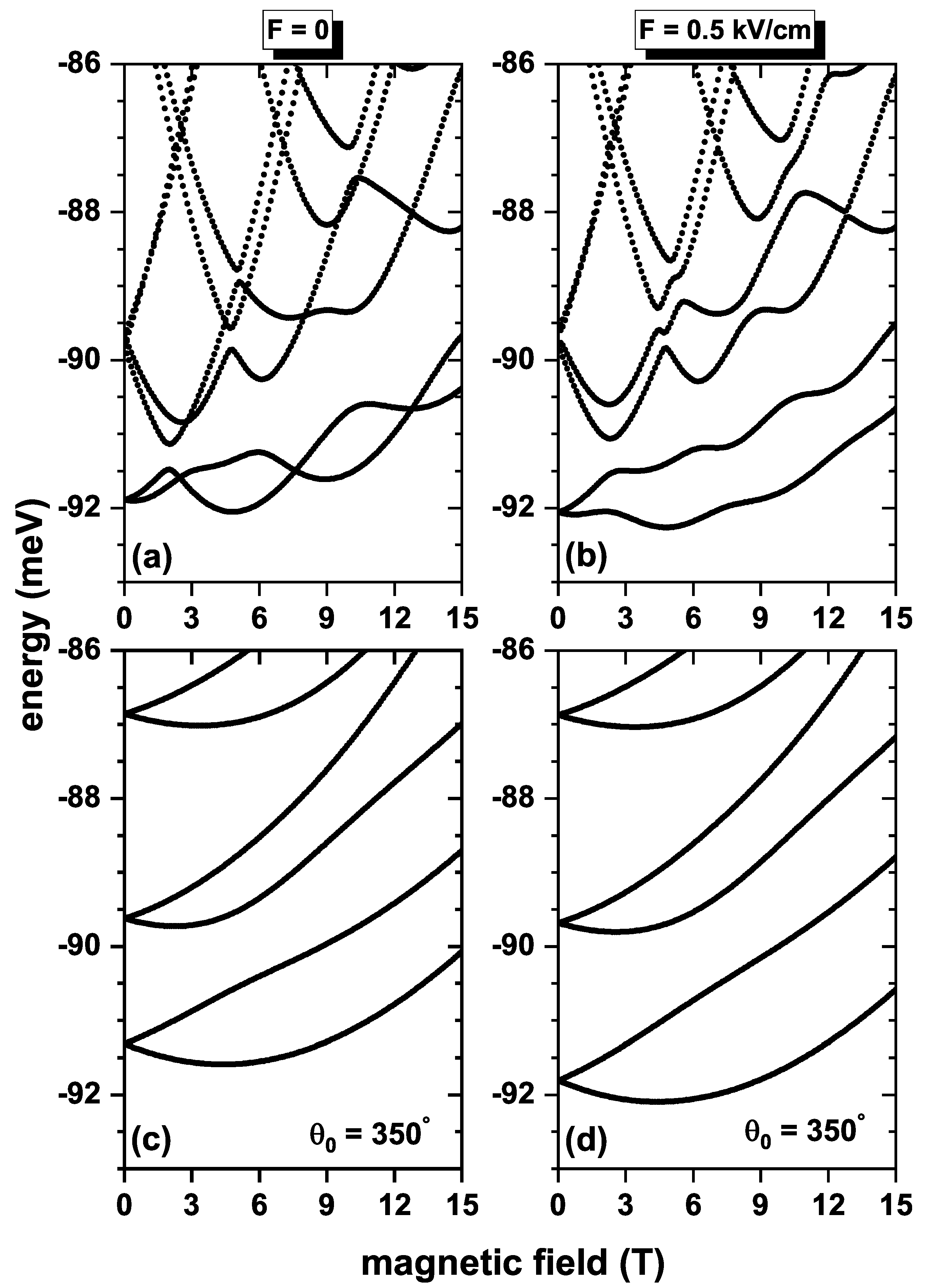 Nanomaterials 13 01461 g004
