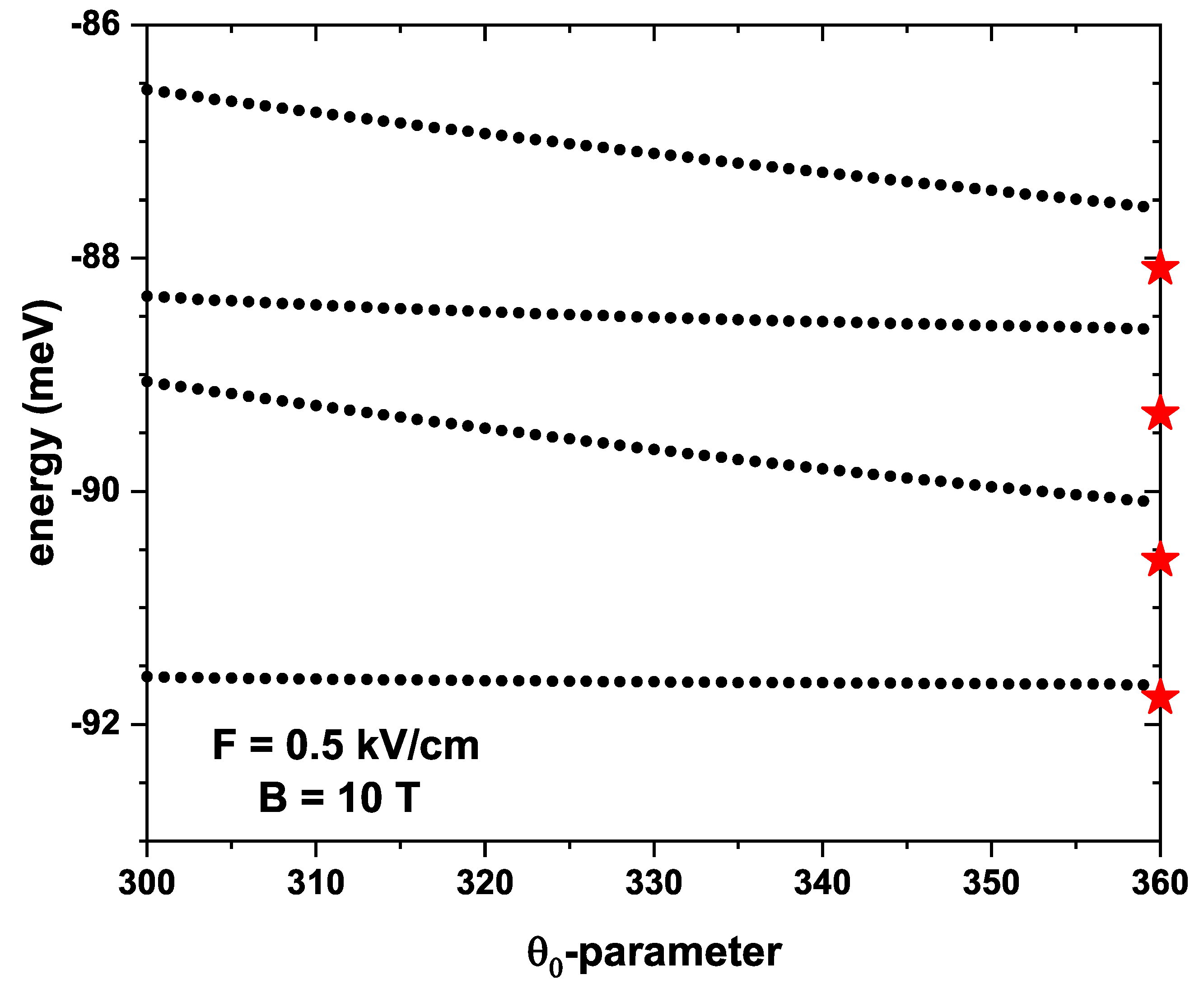 Nanomaterials 13 01461 g005