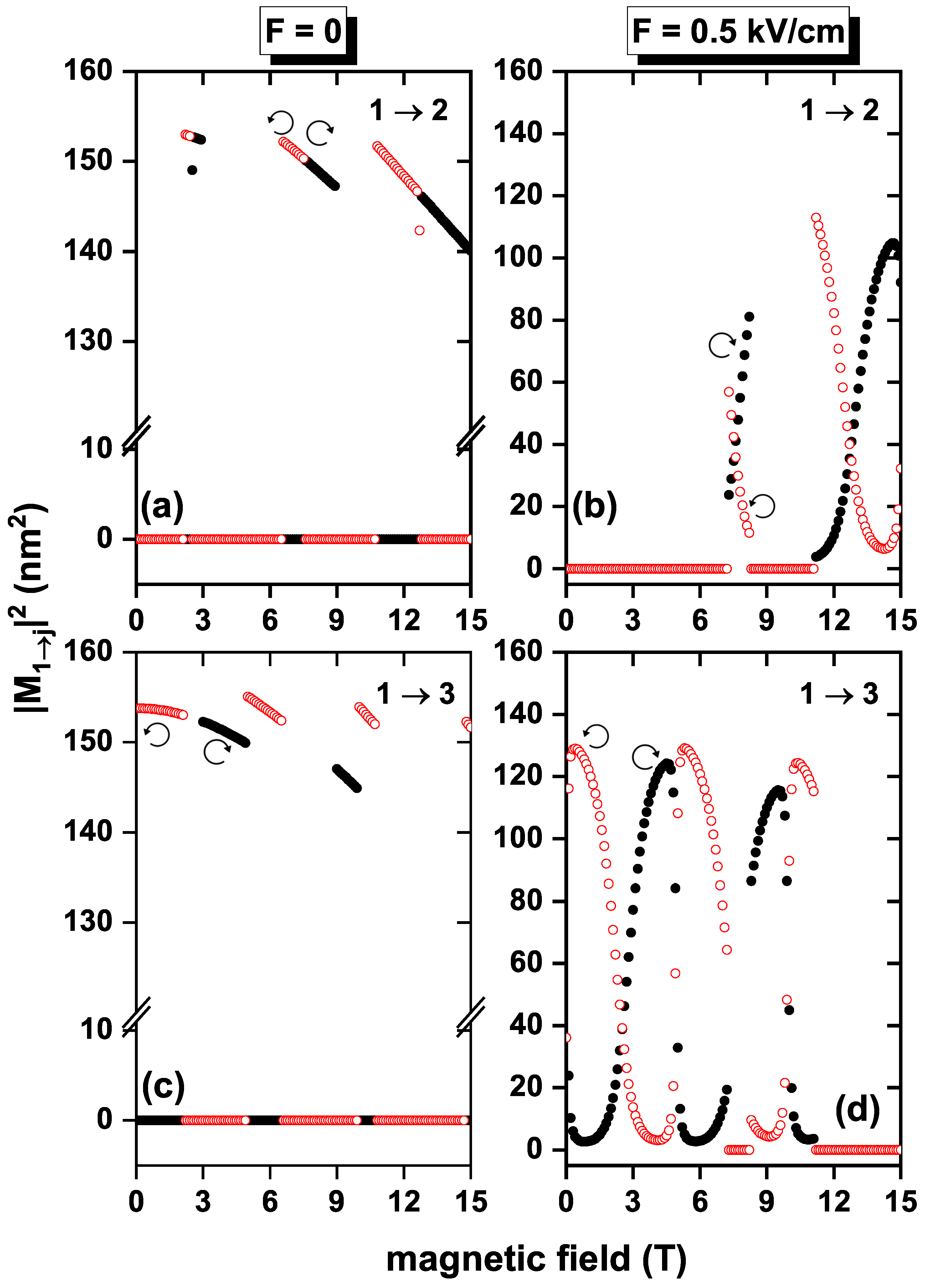 Nanomaterials 13 01461 g006