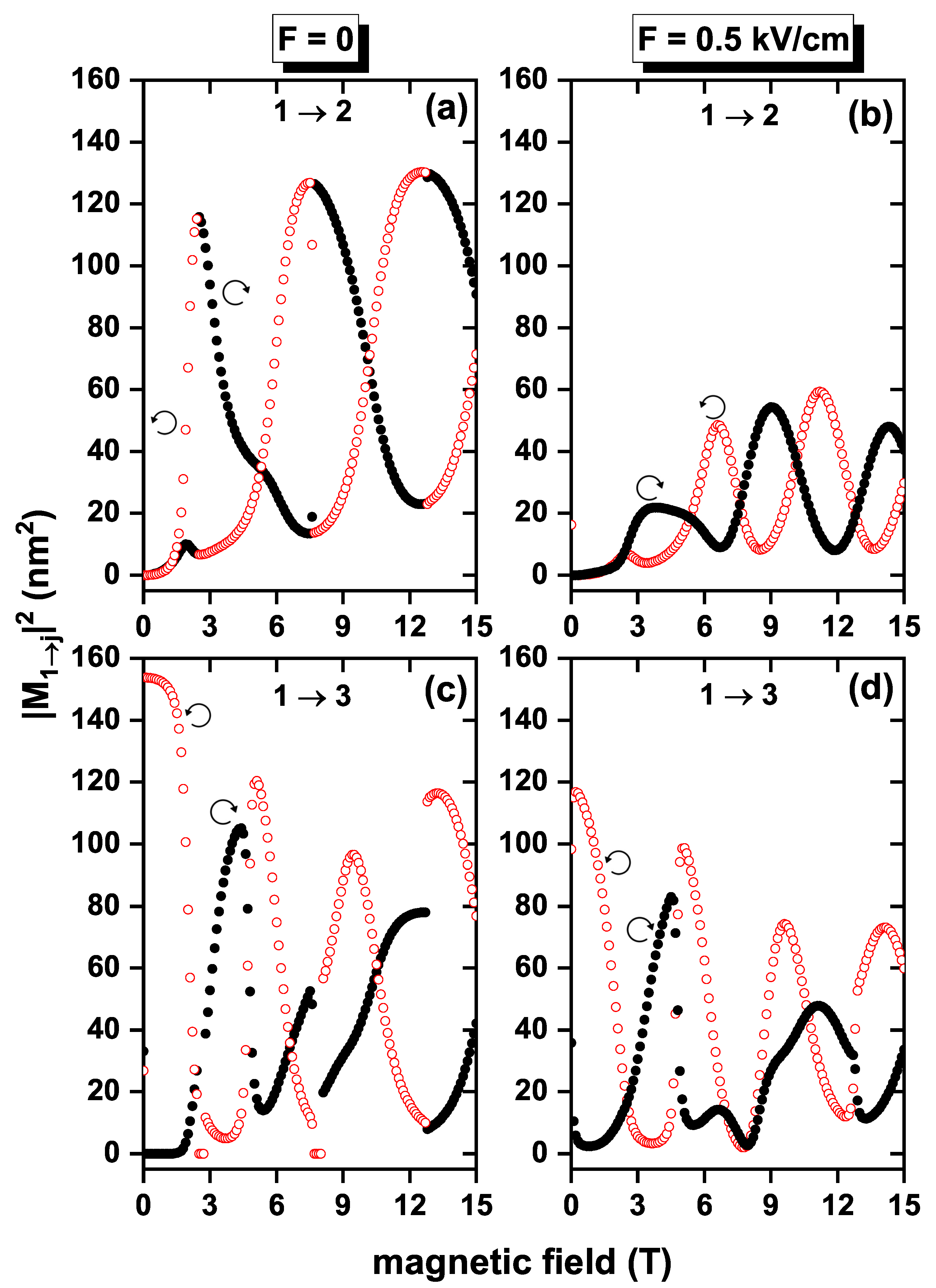 Nanomaterials 13 01461 g007