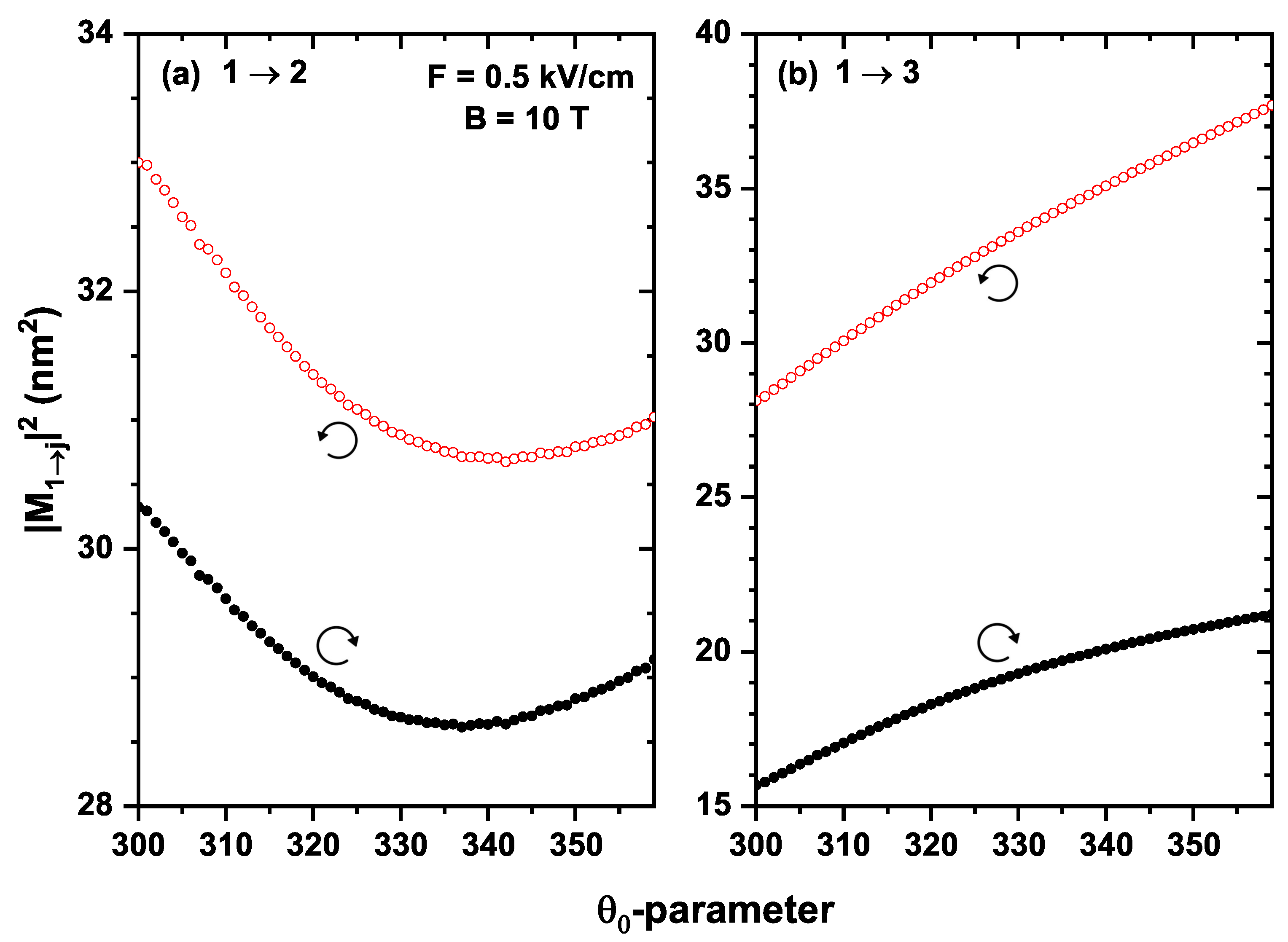 Nanomaterials 13 01461 g008