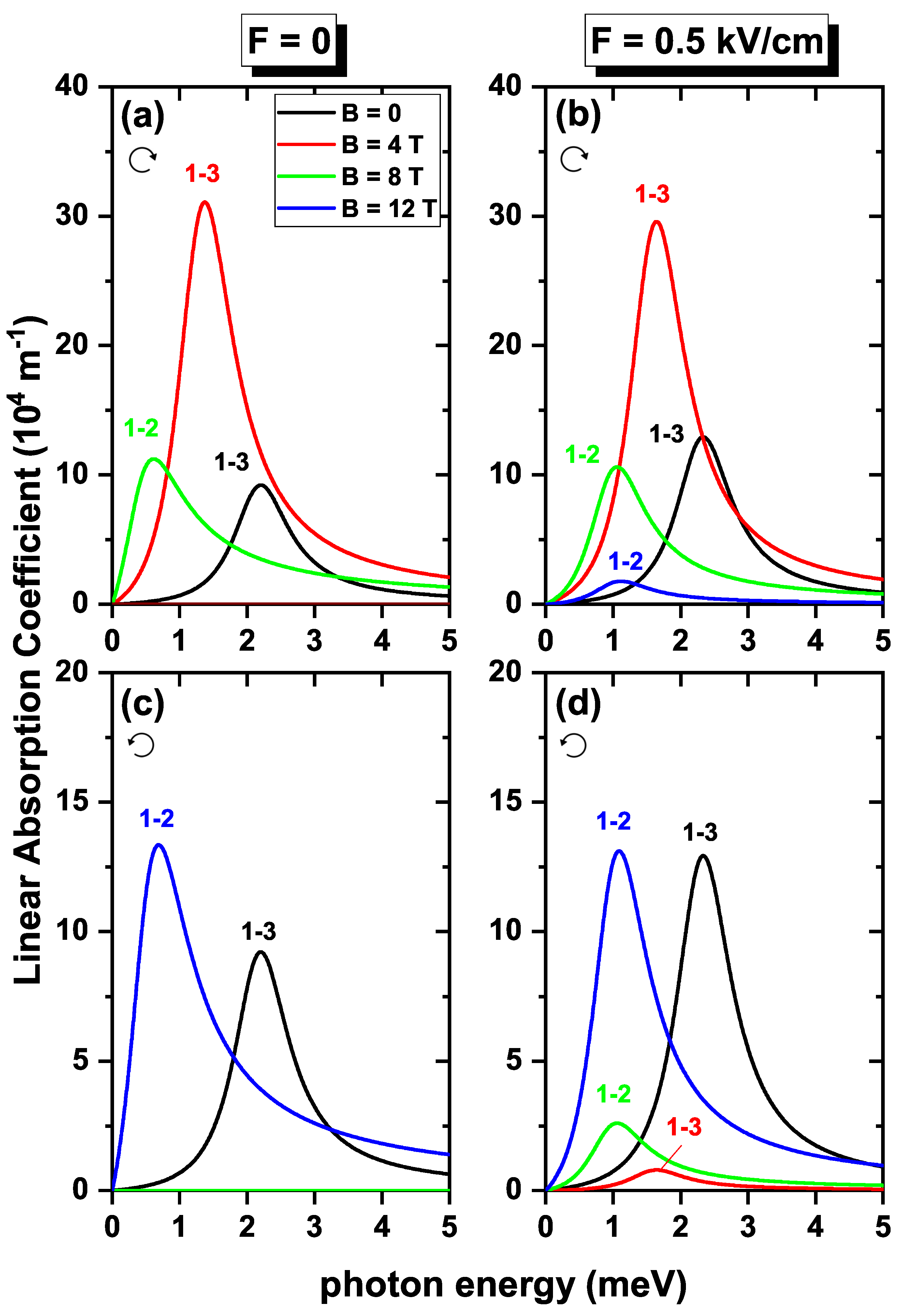 Nanomaterials 13 01461 g009
