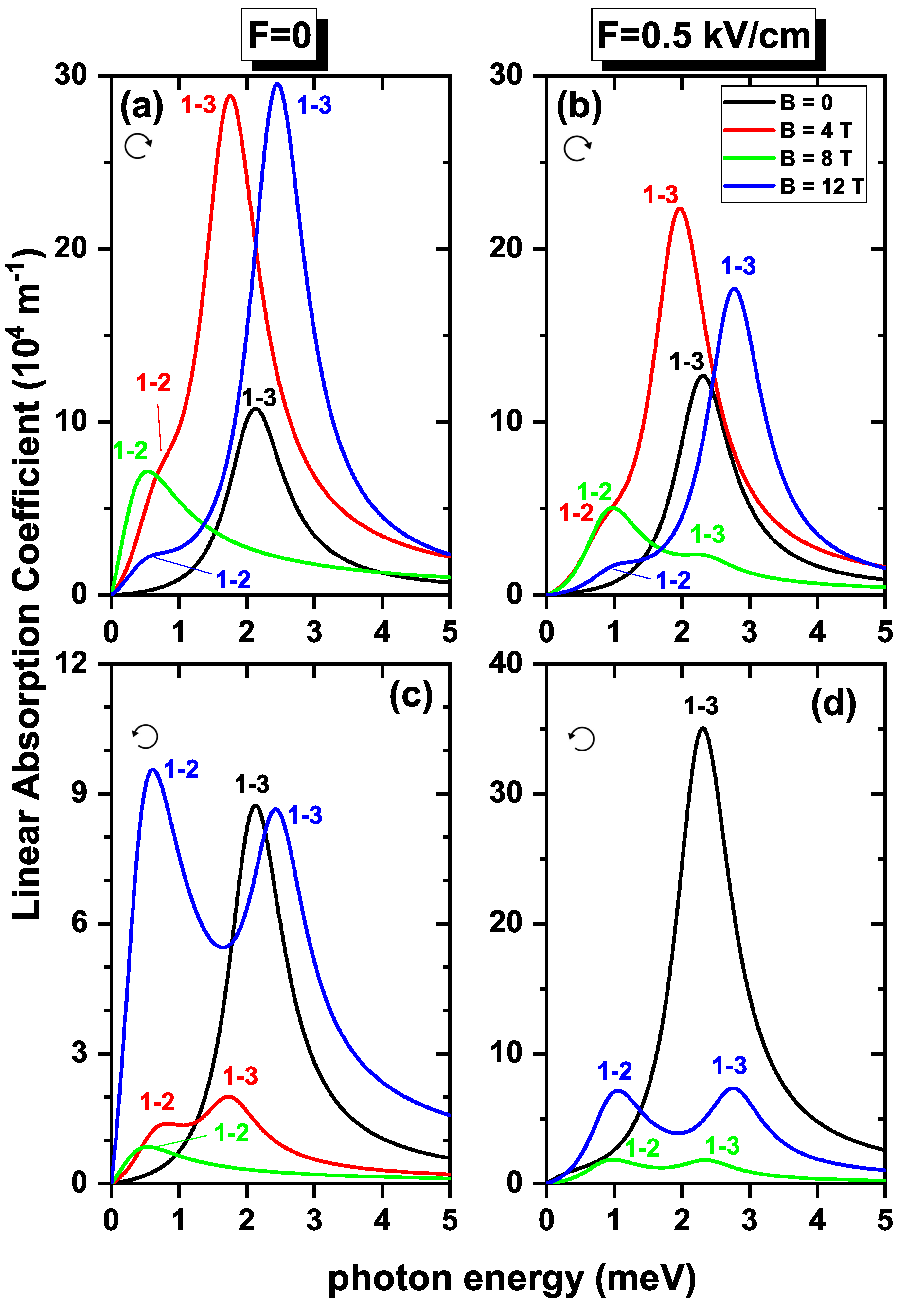 Nanomaterials 13 01461 g010
