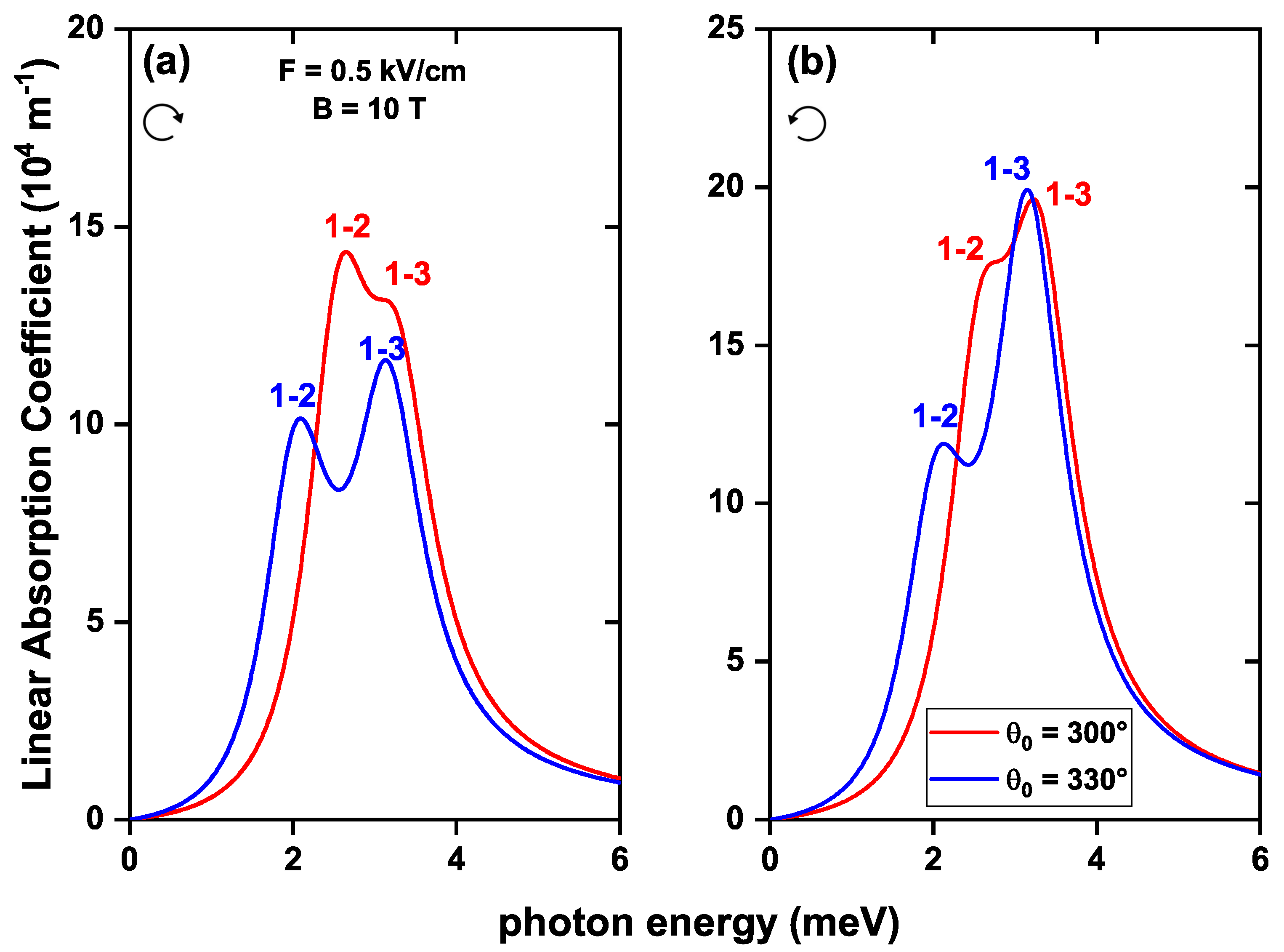 Nanomaterials 13 01461 g011