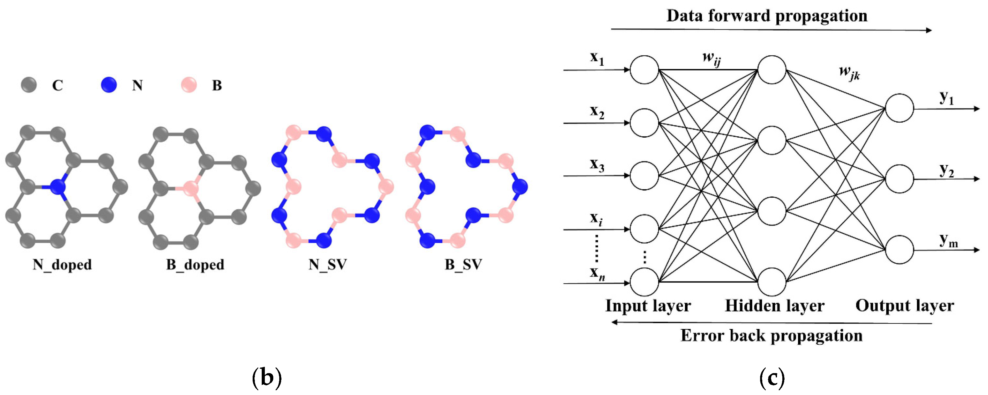 Nanomaterials 13 01462 g001b